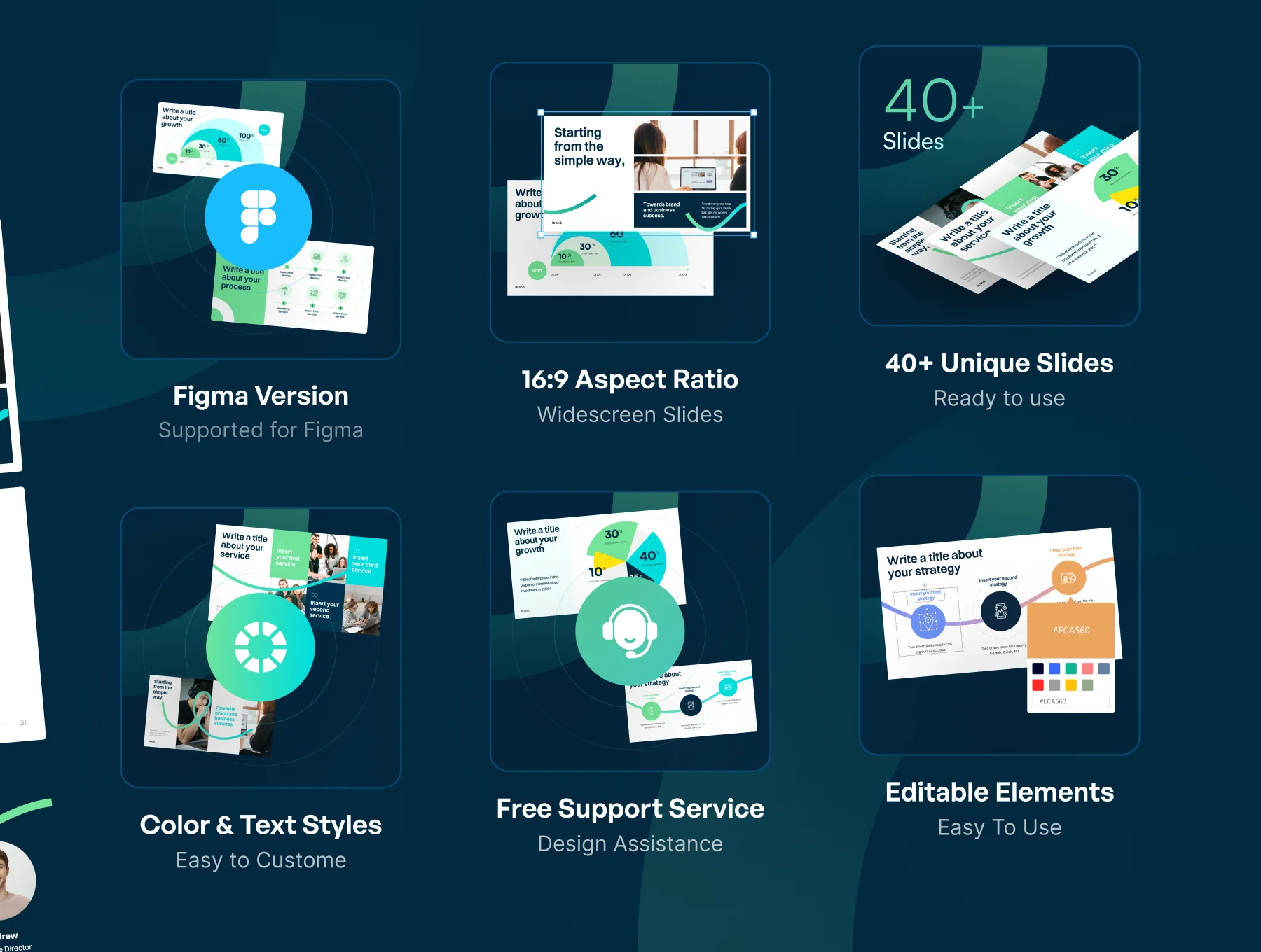 Brandly - Business Marketing Figma Presentation Template 2