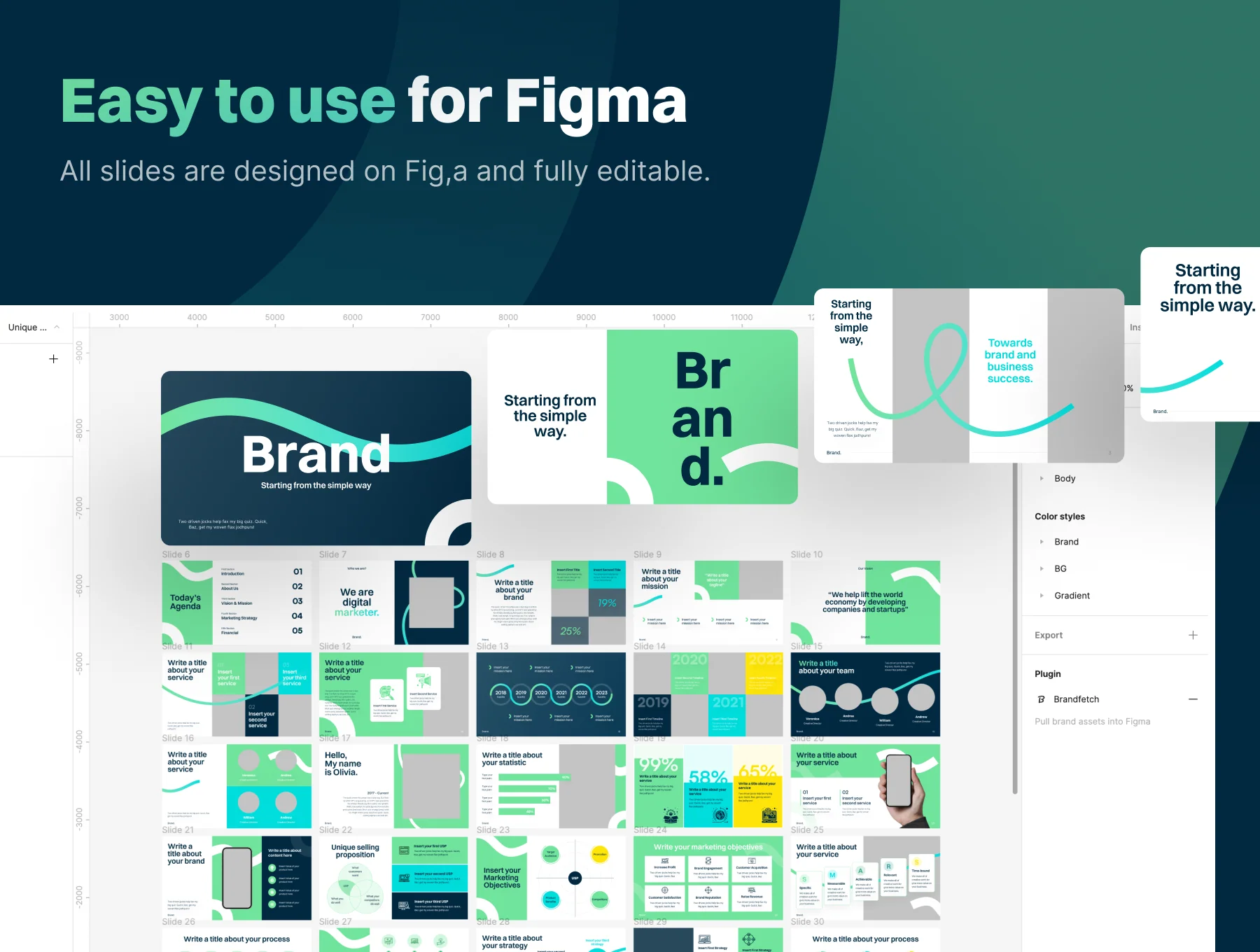 Brandly - Business Marketing Figma Presentation Template 7