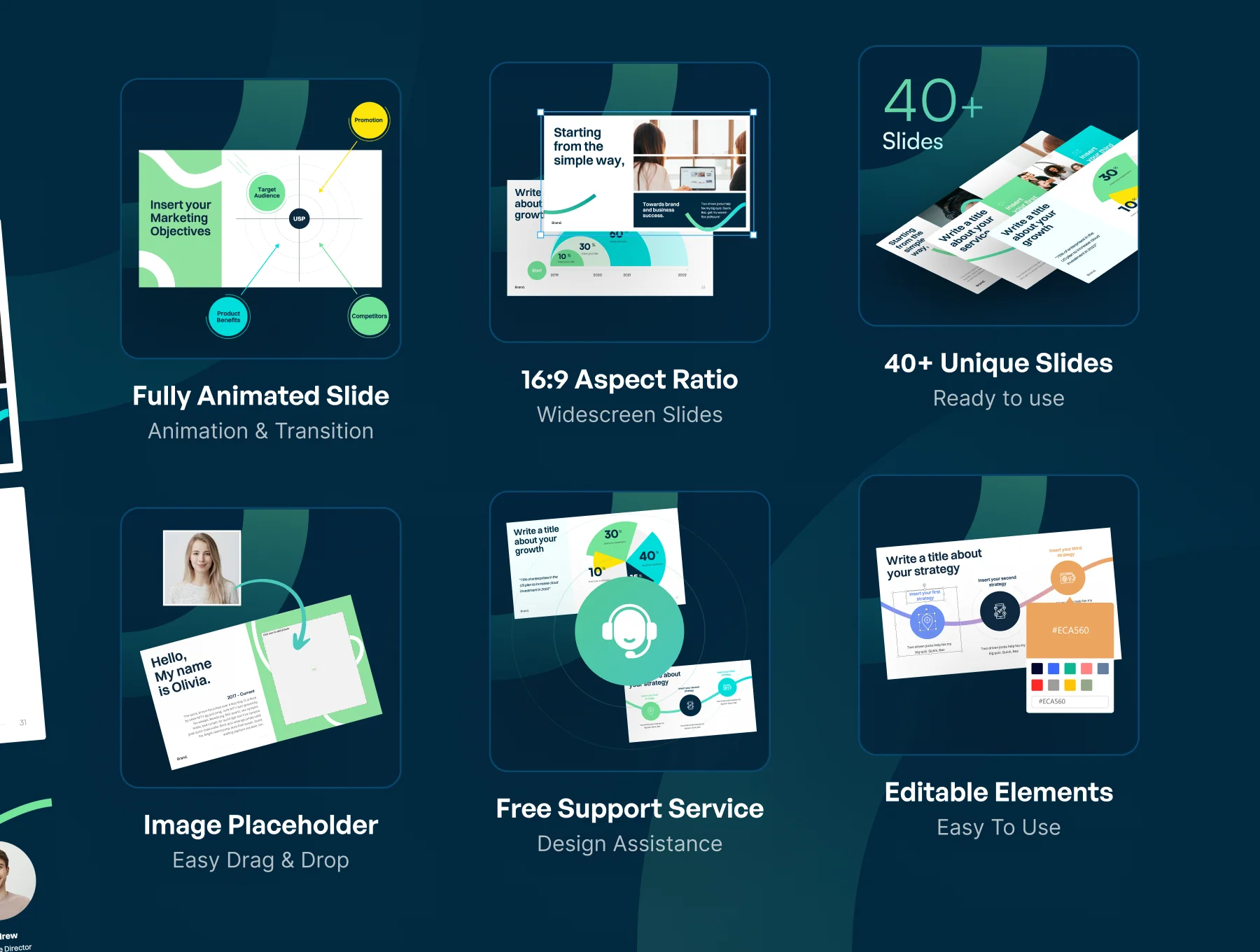 Brandly - Business Marketing PowerPoint Presentation Template 2