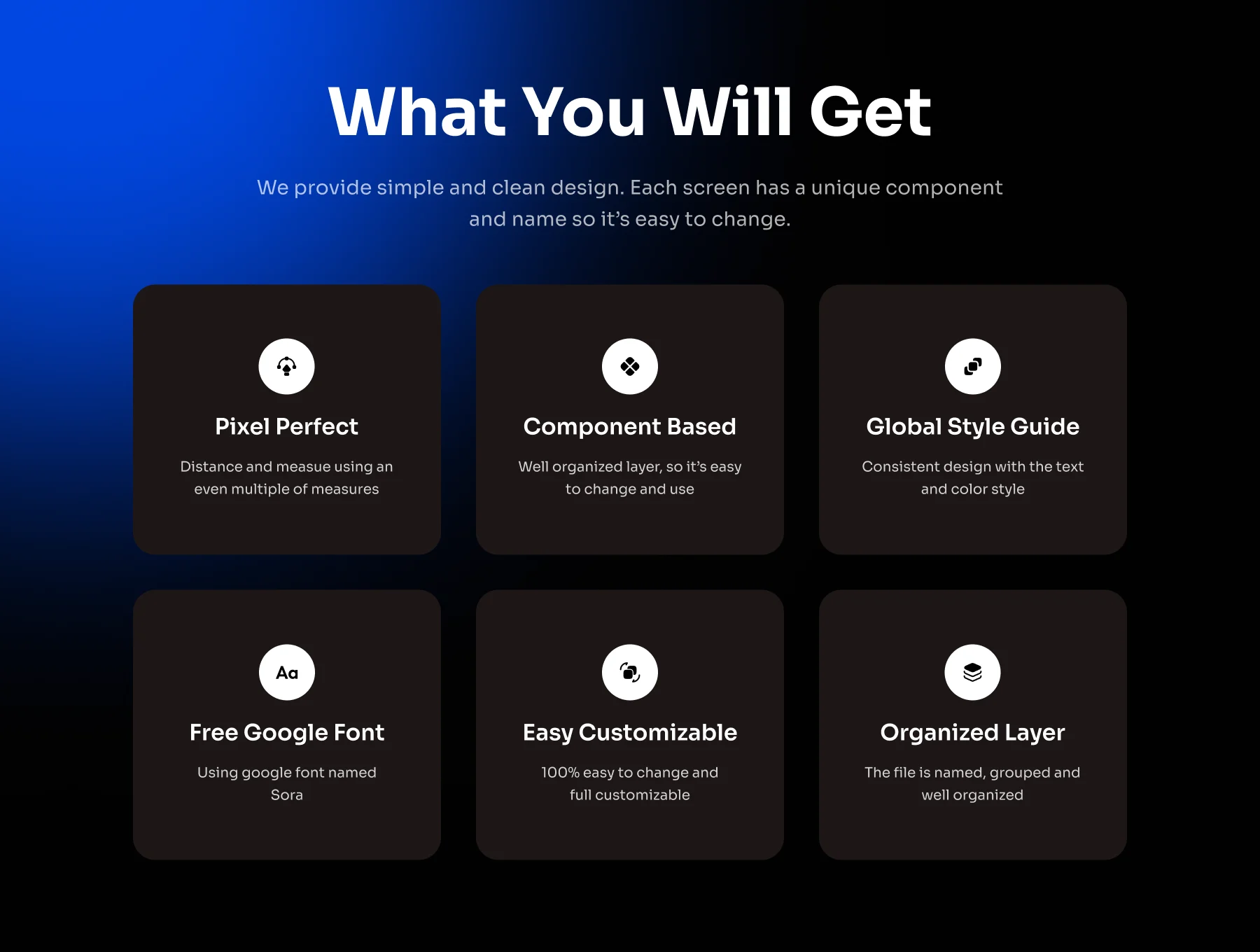 Brandora - Design Subscription Agency Landing Page Website 2