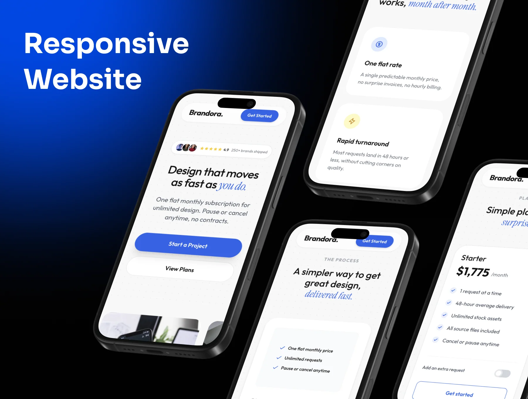 Brandora - Design Subscription Agency Landing Page Website 3