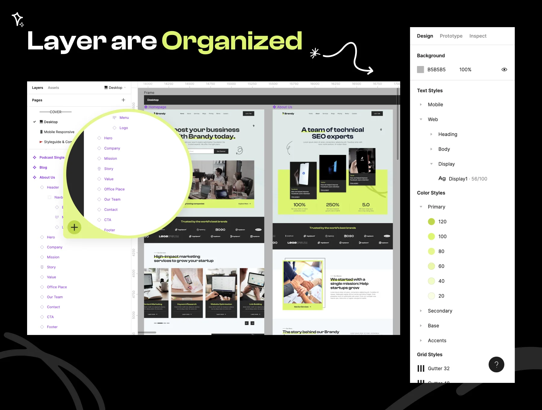 Brandy - Digital Marketing Agency Website UI Kit 8