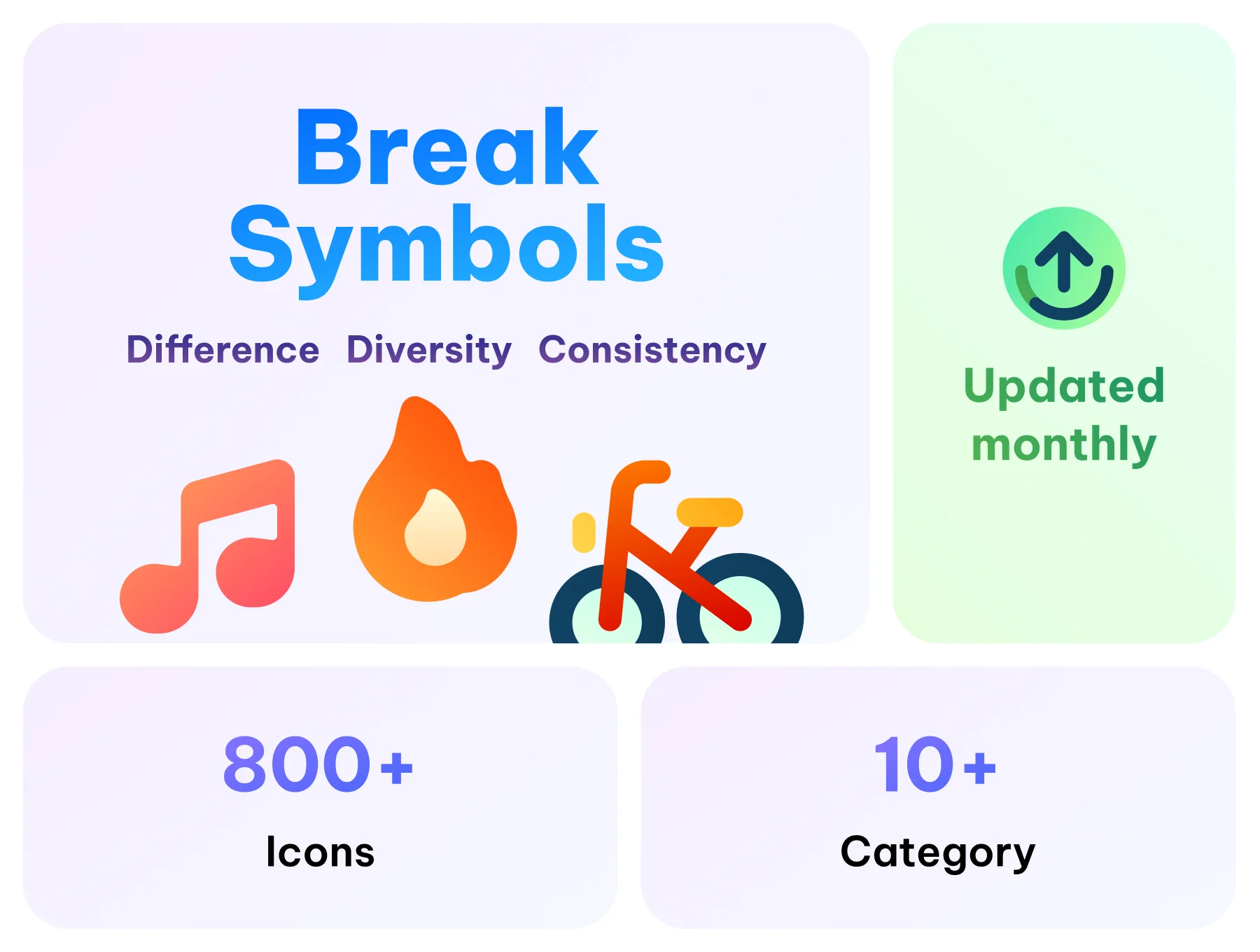 Break Symbols