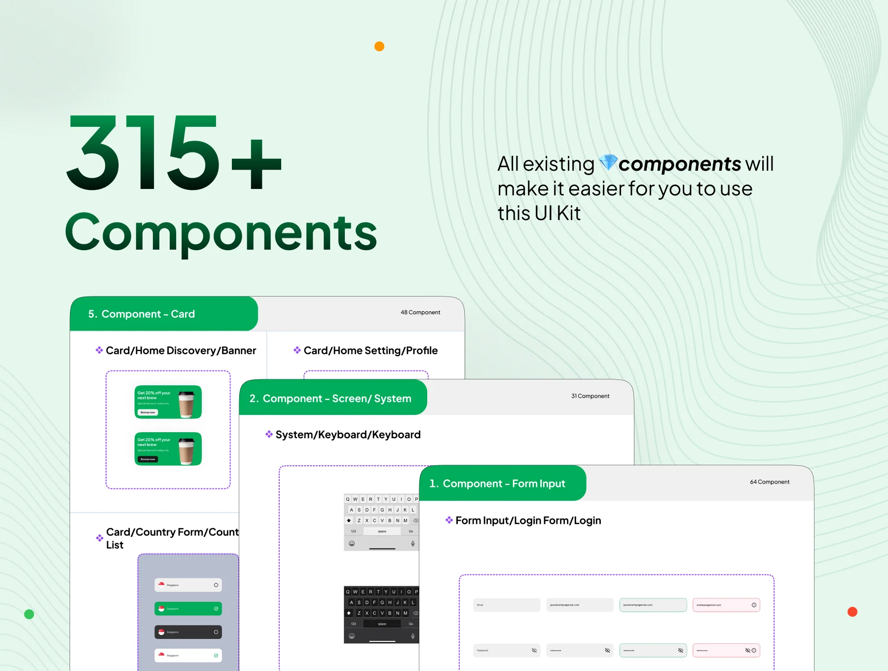 Brewly - Coffee Shop Ordering Checkout App UI Kit 3