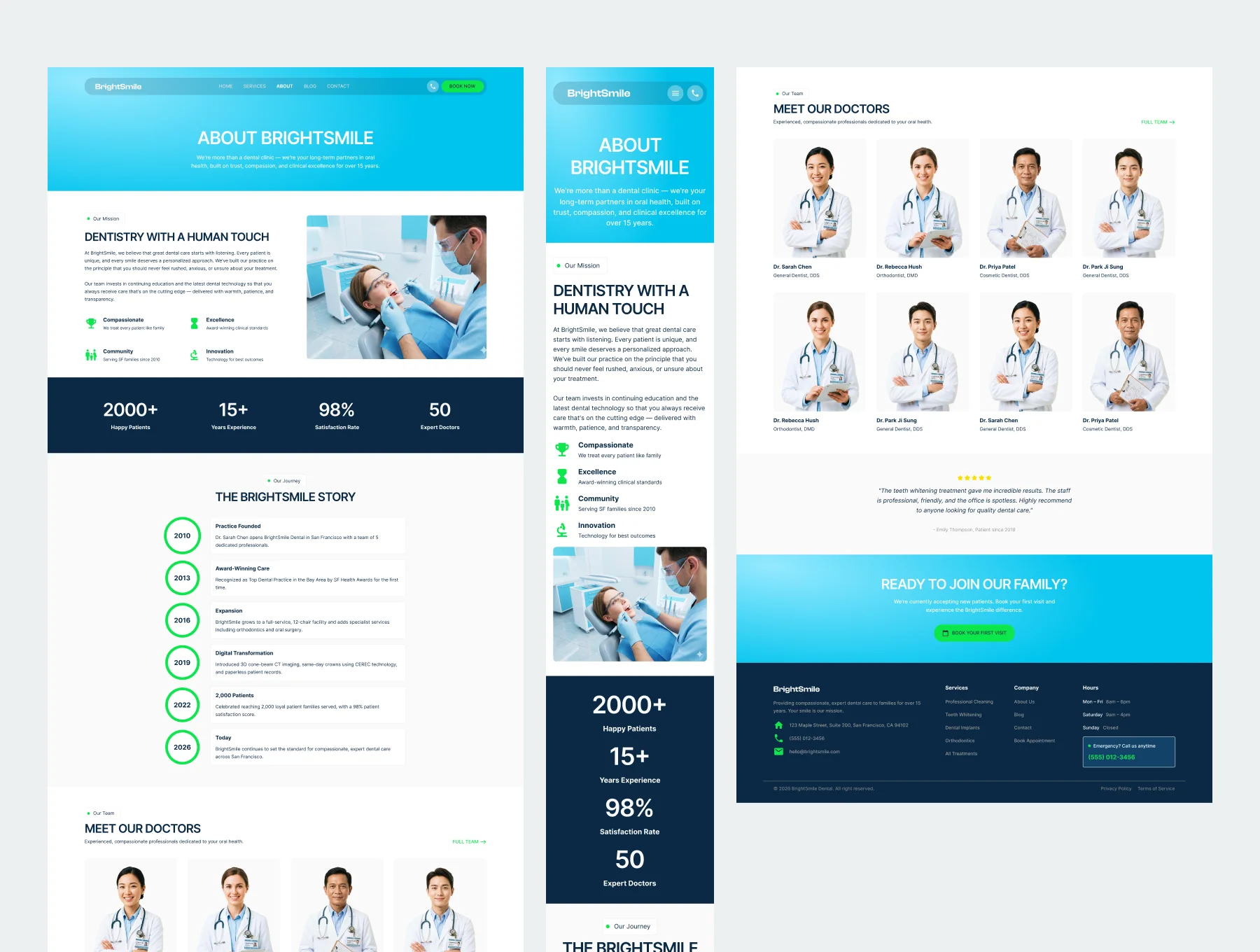 BrightSmile — Dental & Healthcare Website UI Kit 5