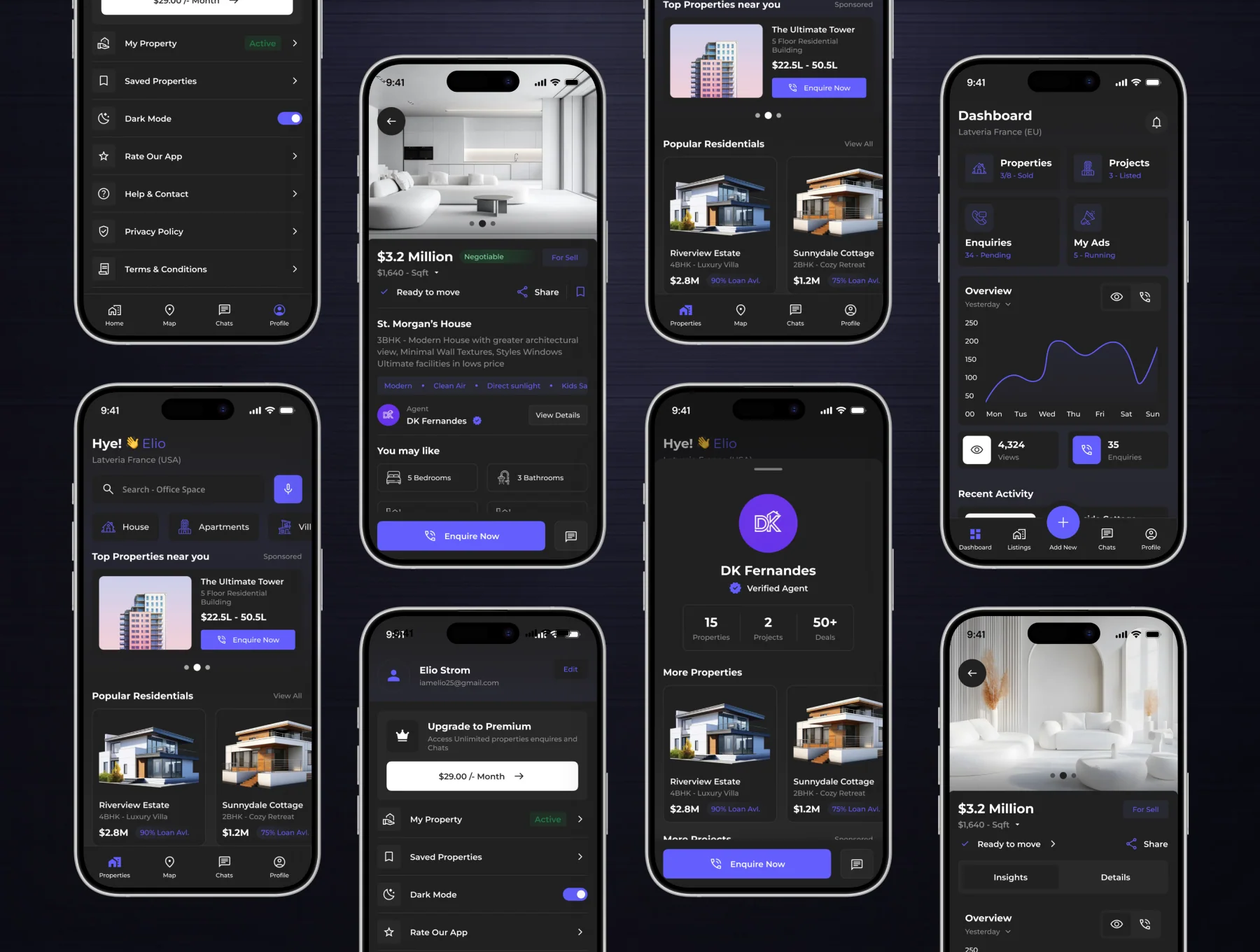 Brokbuddy – Real Estate Business App UI Kit 8