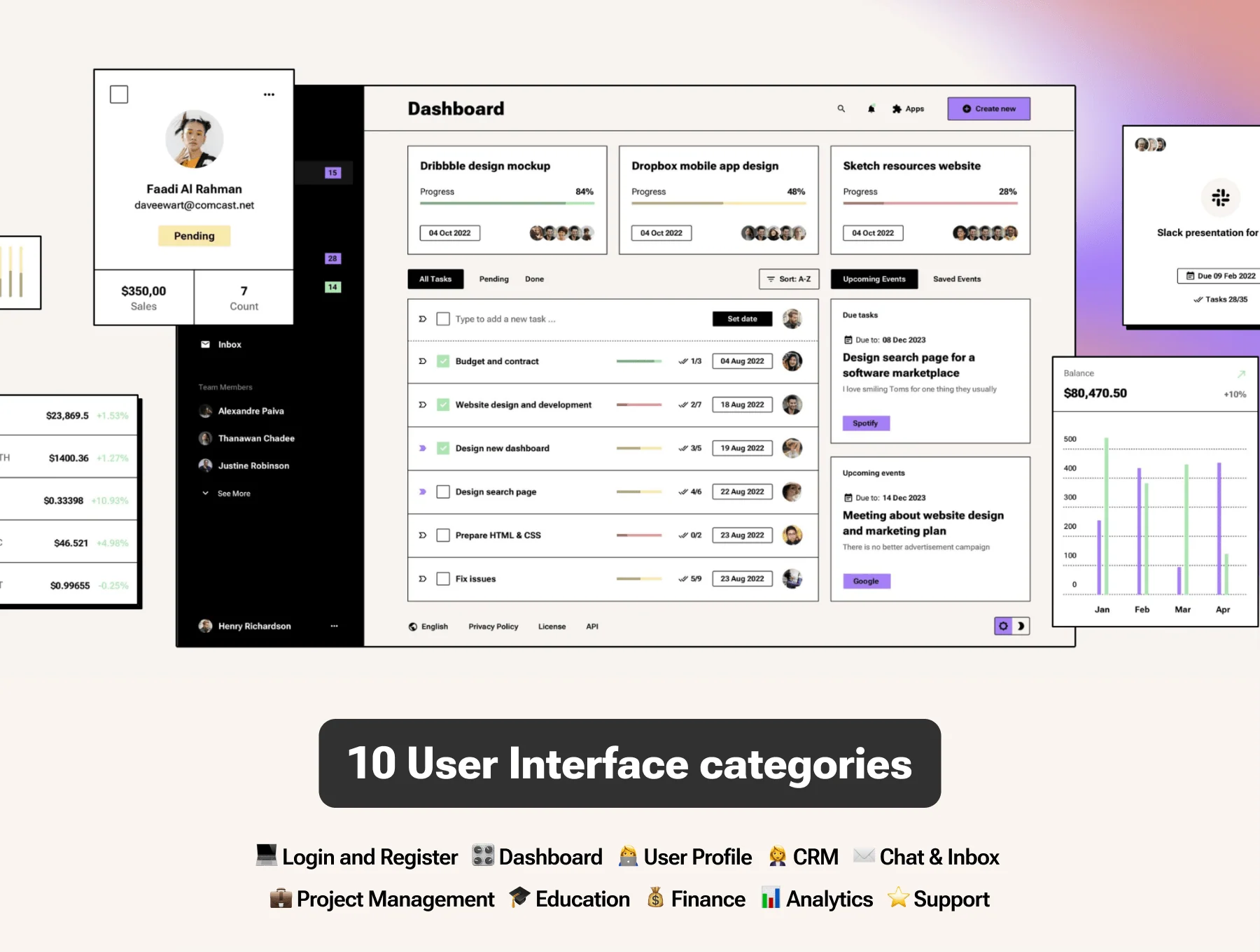 Bruddle - Neo brutalism coded UI Kit 5