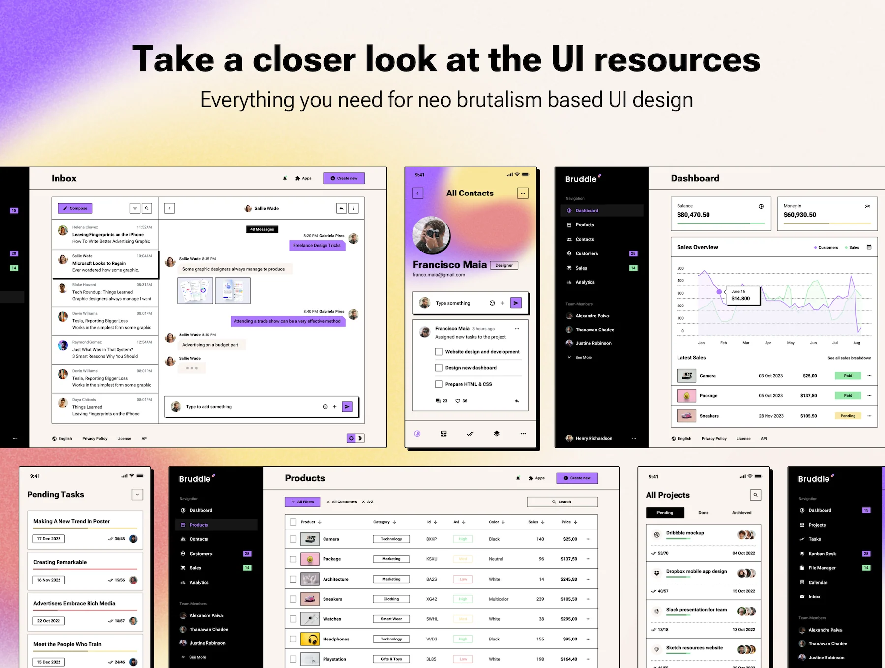 Bruddle - Neo brutalism UI kit for SaaS Dashboards 9