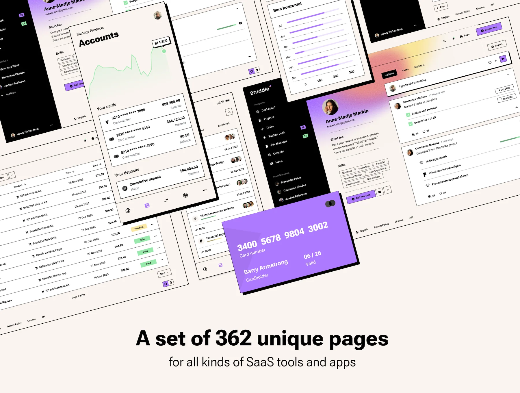 Bruddle - Neo brutalism UI kit for SaaS Dashboards 3
