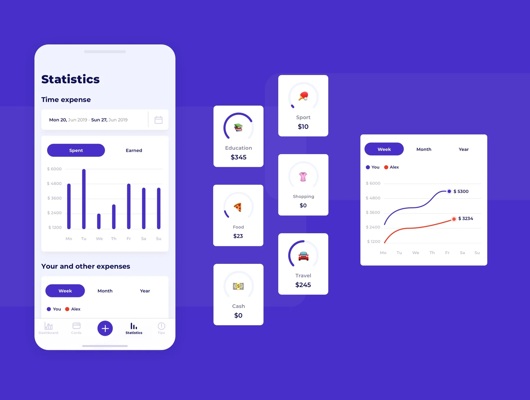 Budget Planner iOS UI Kit 6