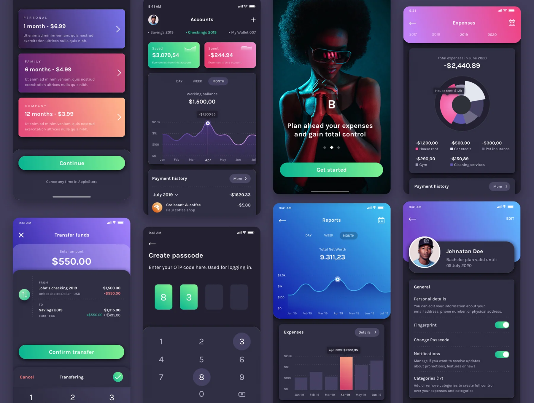 Budget Planner Mobile UI Kit 2.0 2
