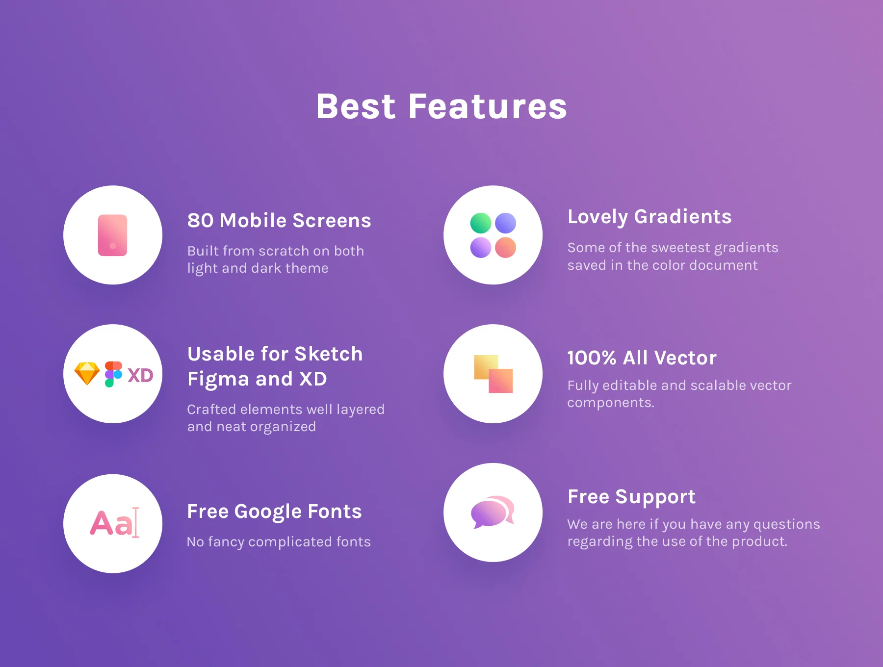 Budget Planner Mobile UI Kit 2.0 4