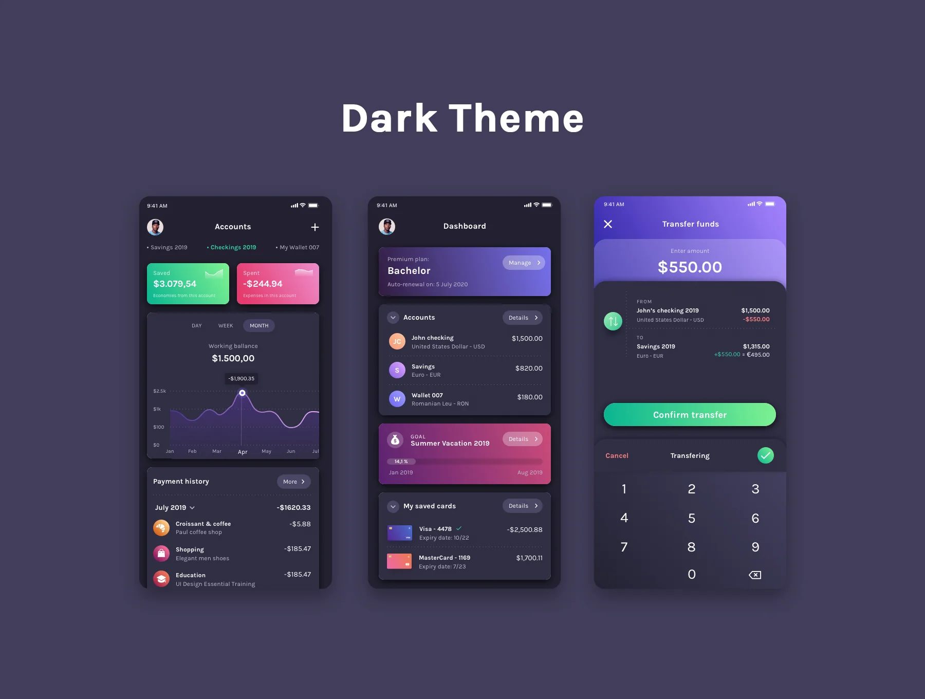 Budget Planner Mobile UI Kit 2.0 5