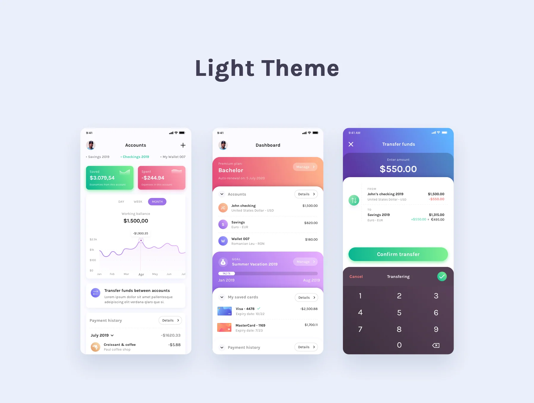 Budget Planner Mobile UI Kit 2.0 6