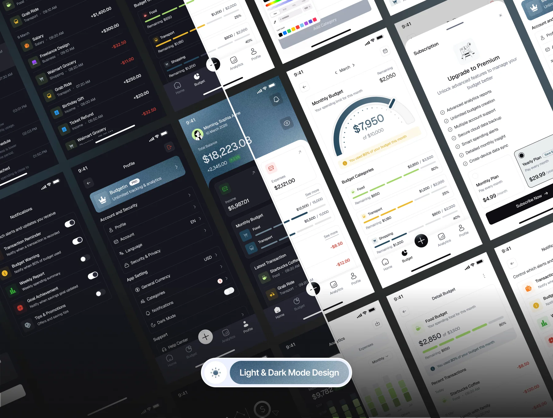Budgetin - Budget Tracker App UI KIT 5