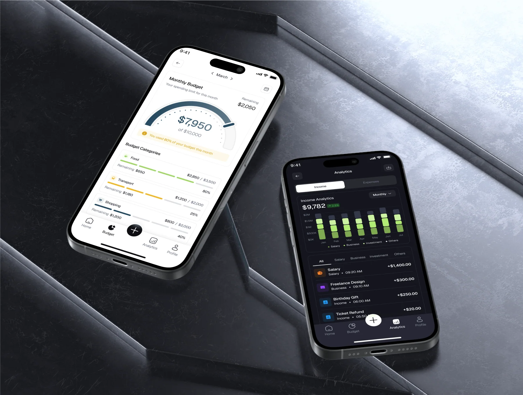 Budgetin - Budget Tracker App UI KIT 7
