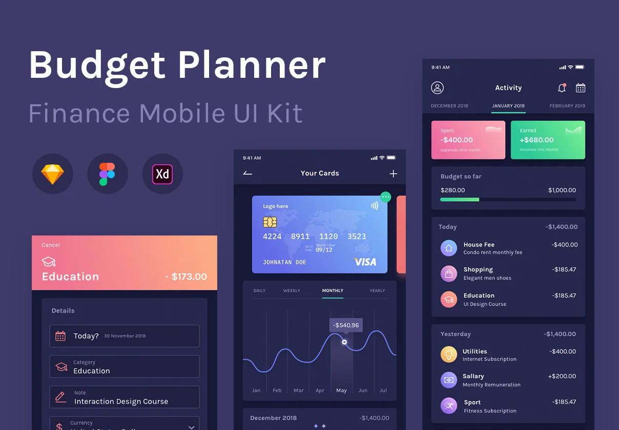 BudgetPlanner Mobile UI Kit
