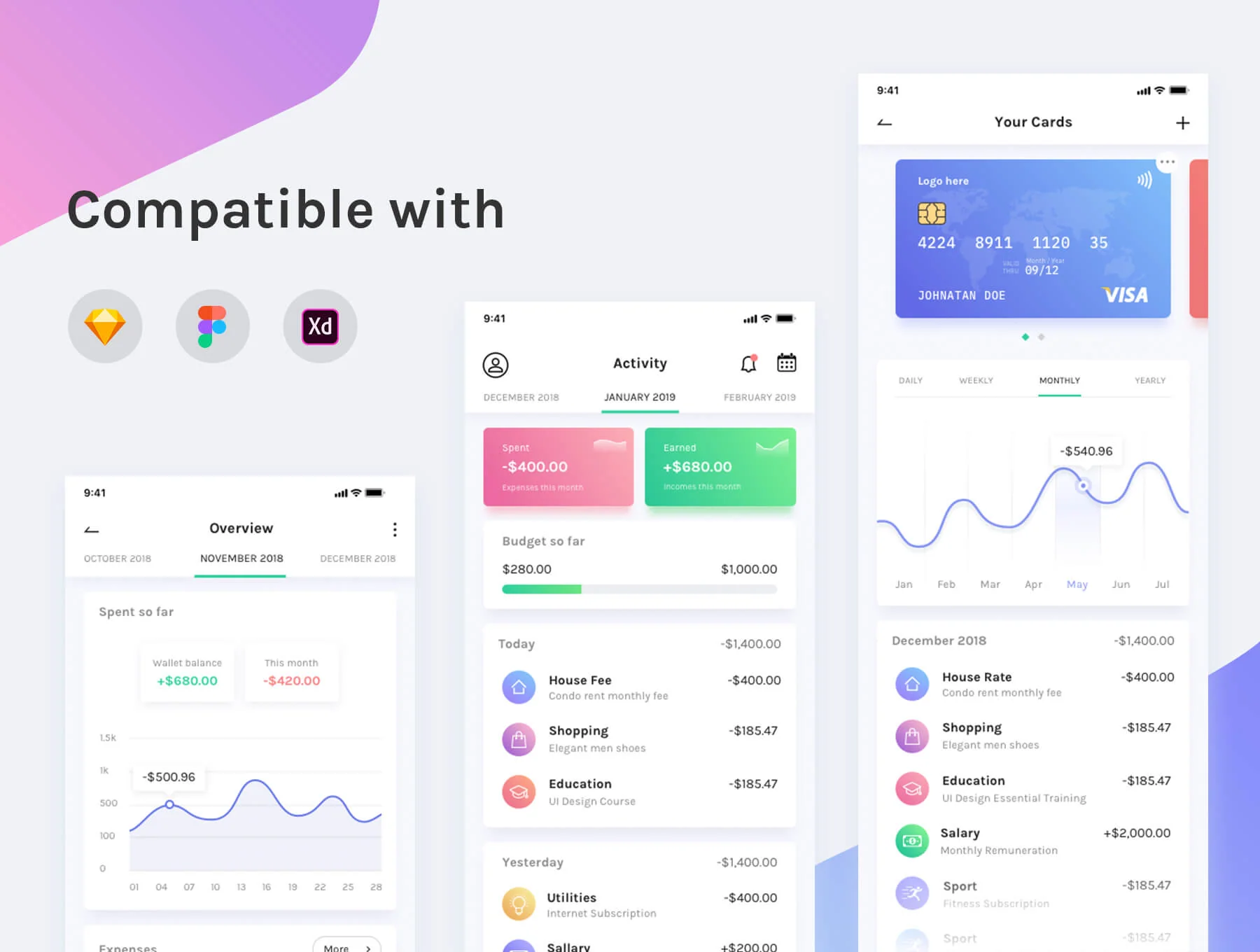 BudgetPlanner Mobile UI Kit 3