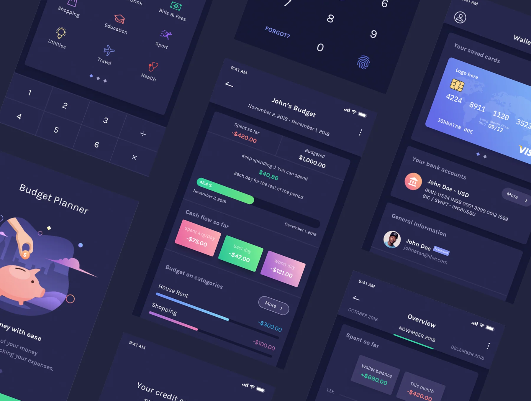 BudgetPlanner Mobile UI Kit 6