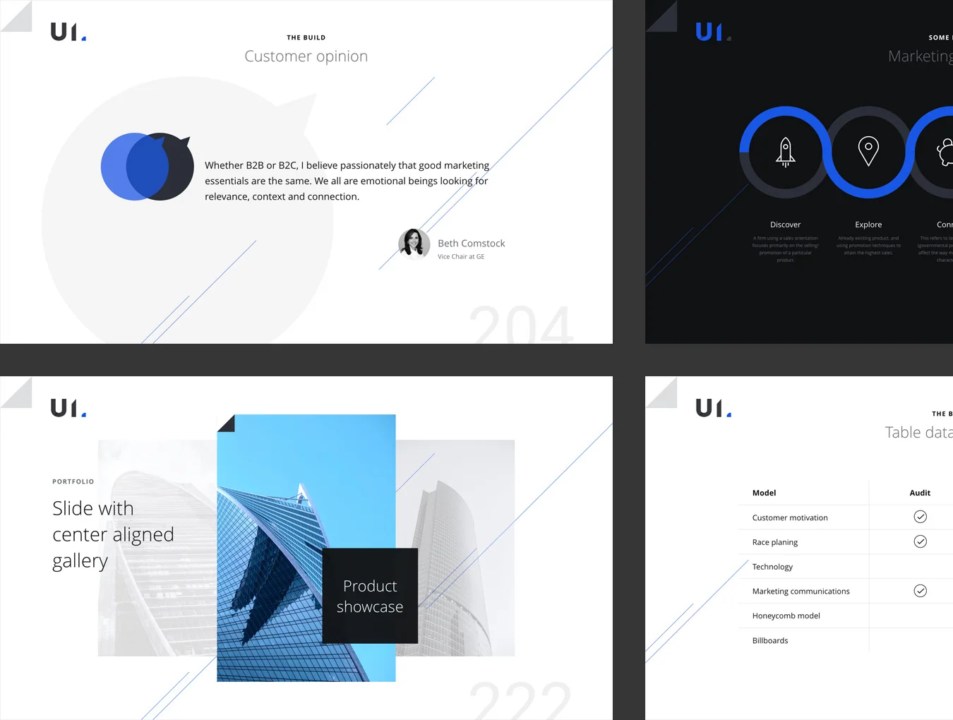 BUILD Presentation 6