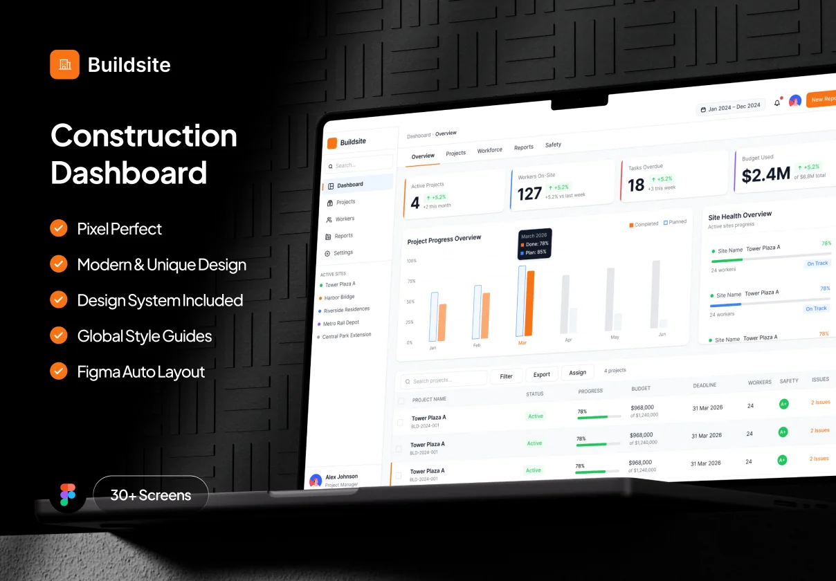 BuildSite - Construction management dashboard