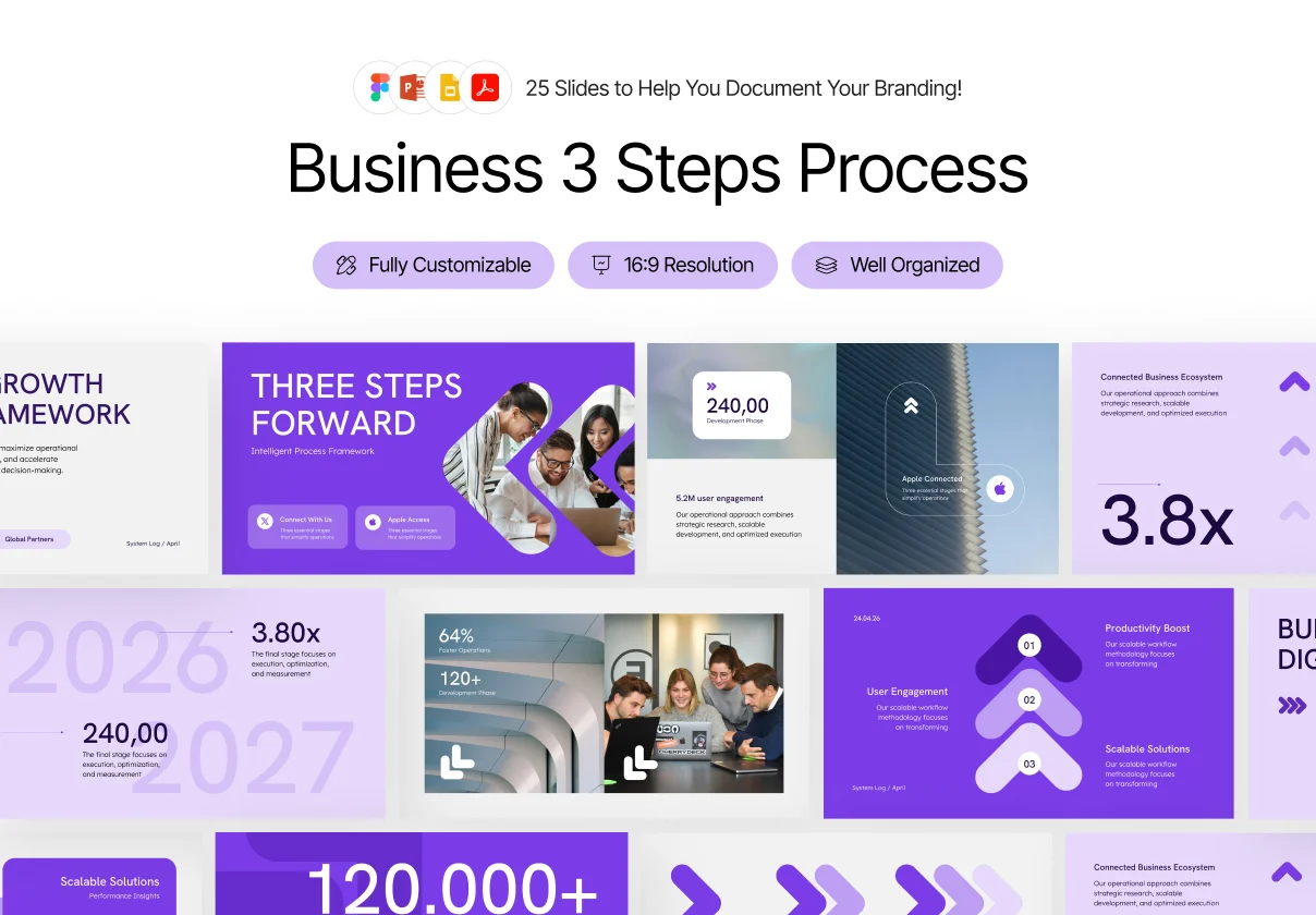 Business 3 Step Process PowerPoint