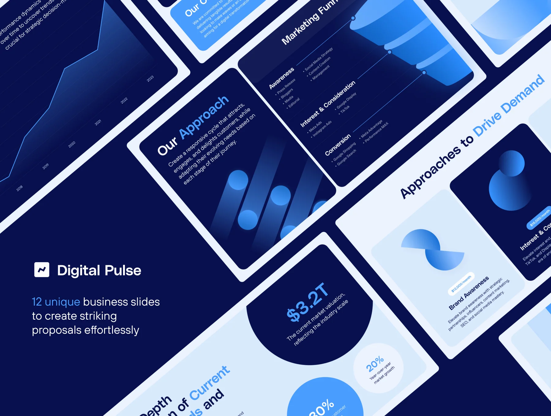 Business Presentation Template — Digital Pulse 2
