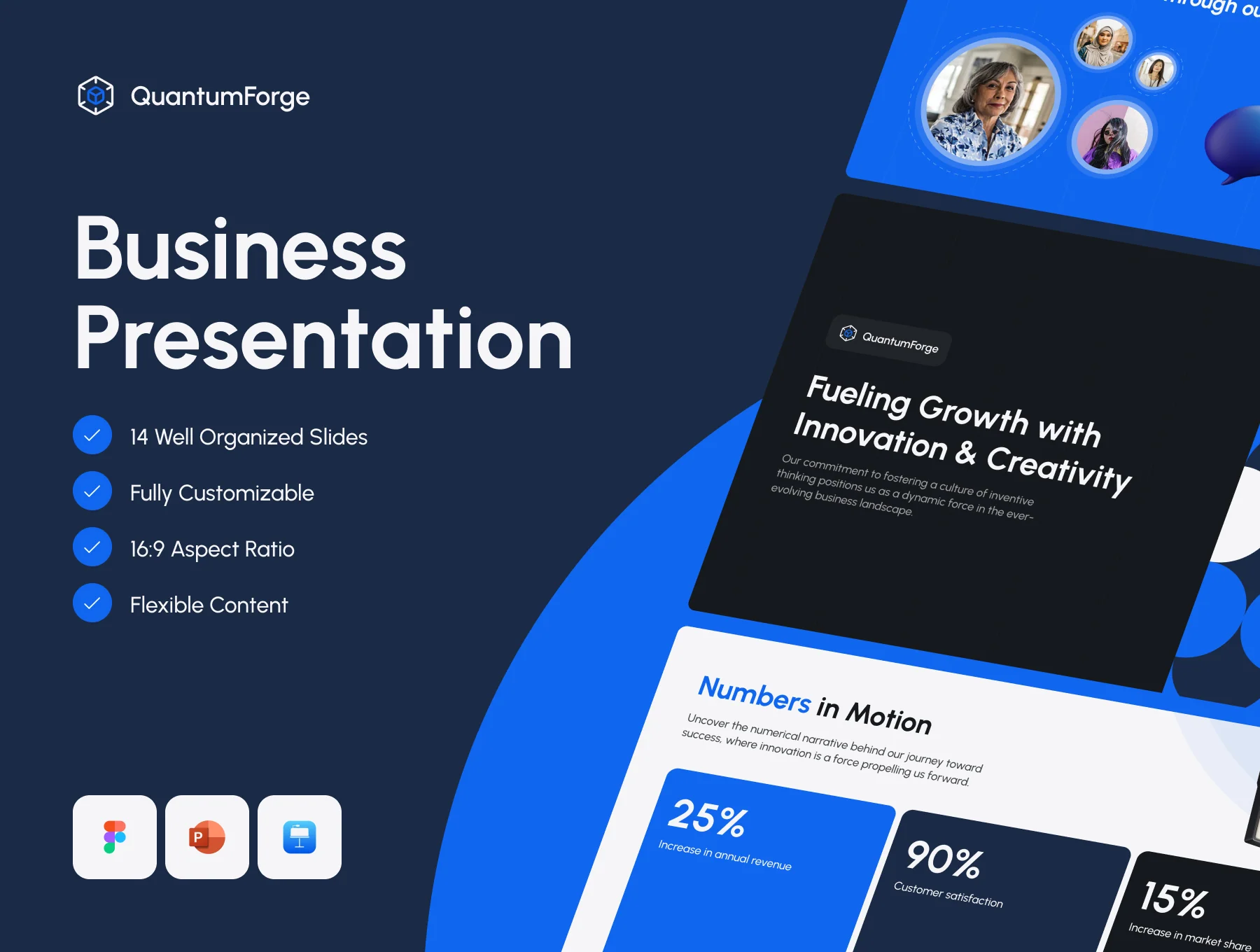Business Presentation Template — Quantum Forge