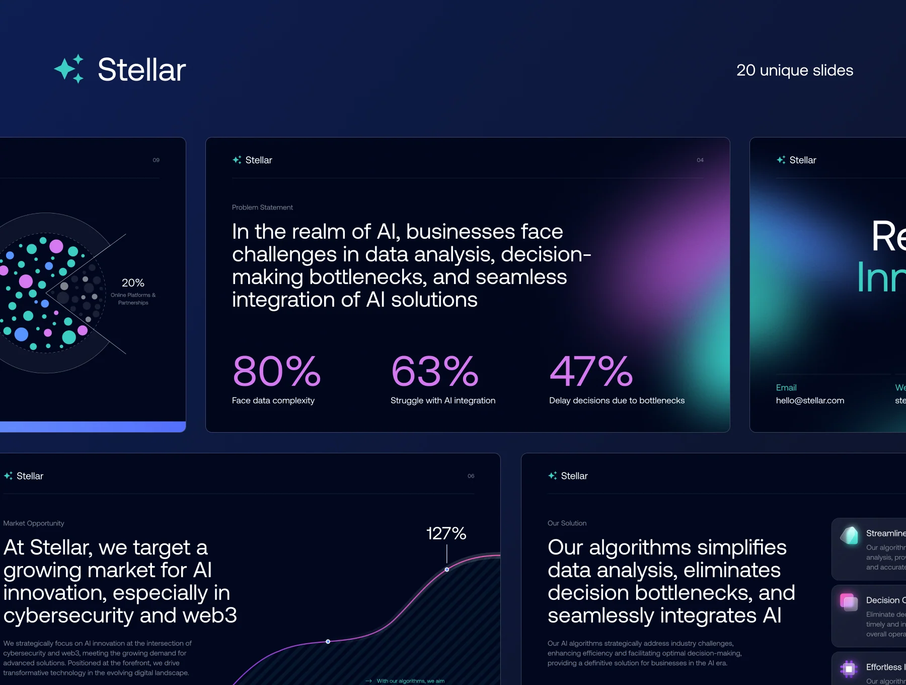 Business Presentation Template — Stellar 3