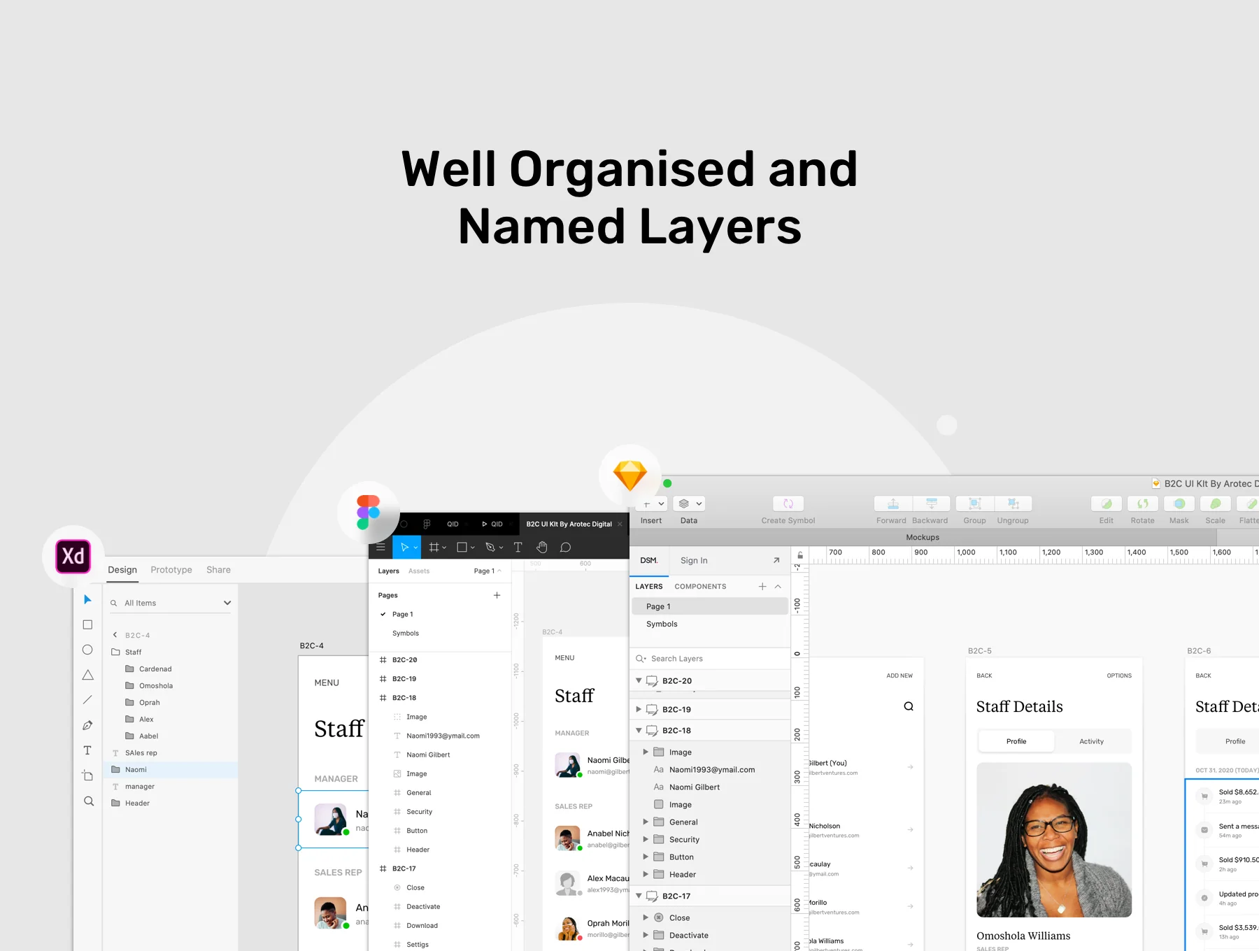 Business To Customer (B2C) Mobile UI Kit 2