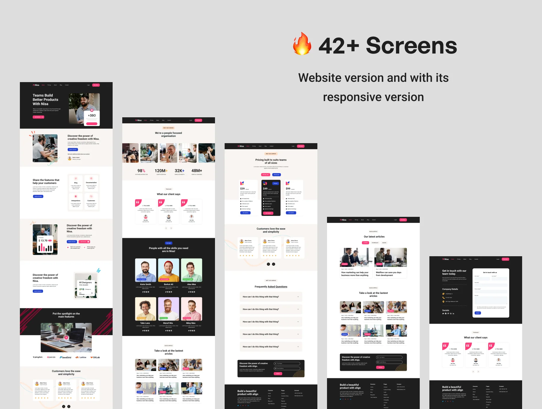 Business Website Templates 2