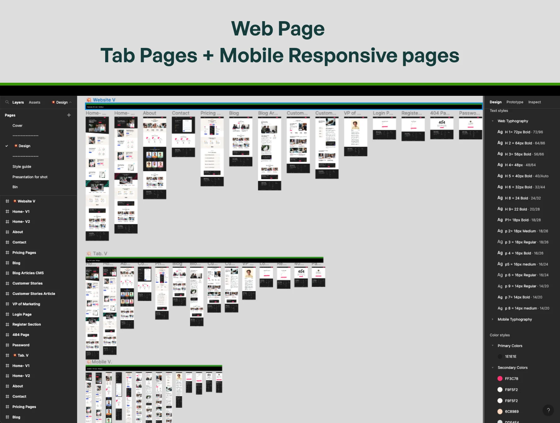 Business Website Templates 5