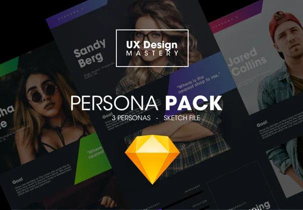 UX Personas