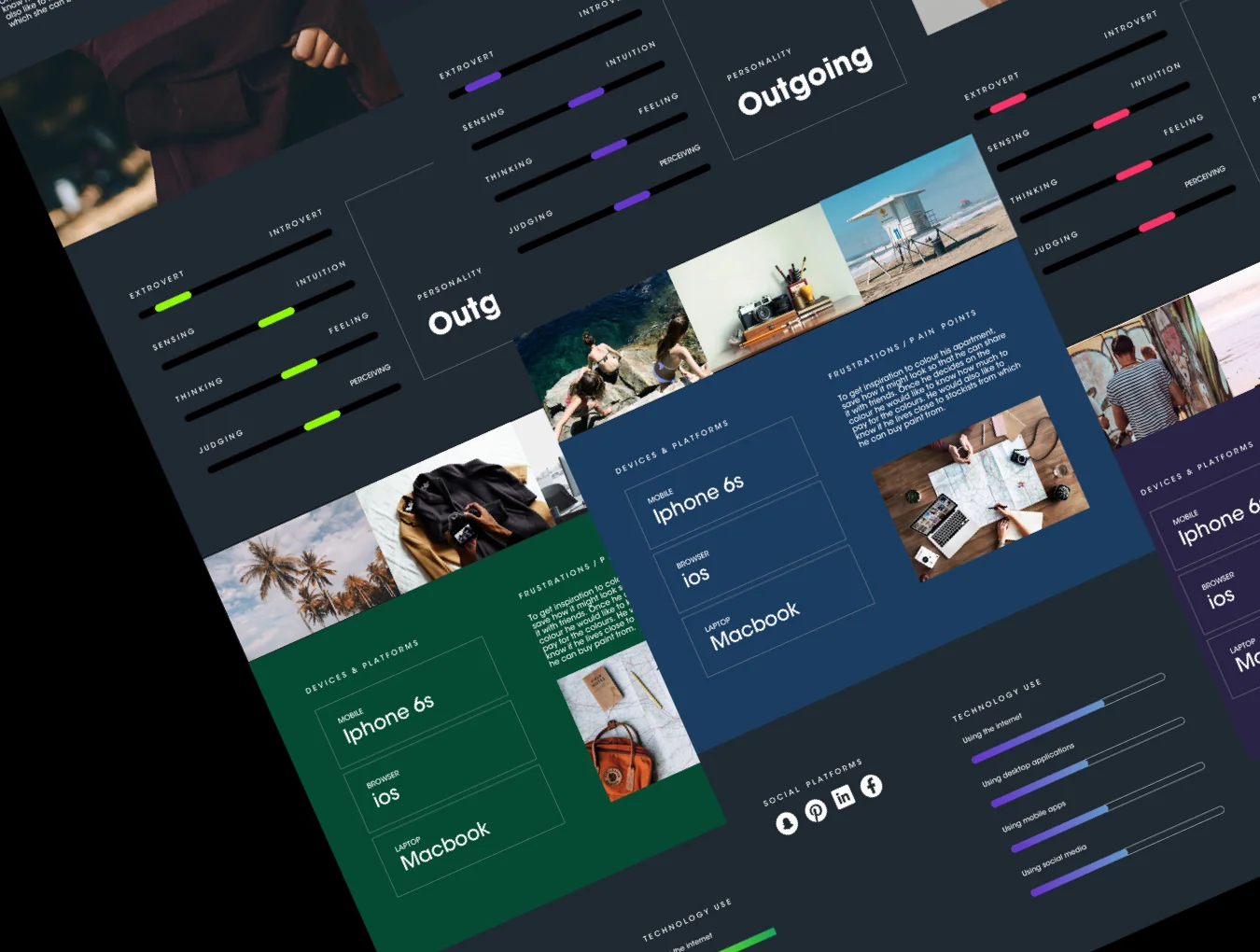 UX Personas 2