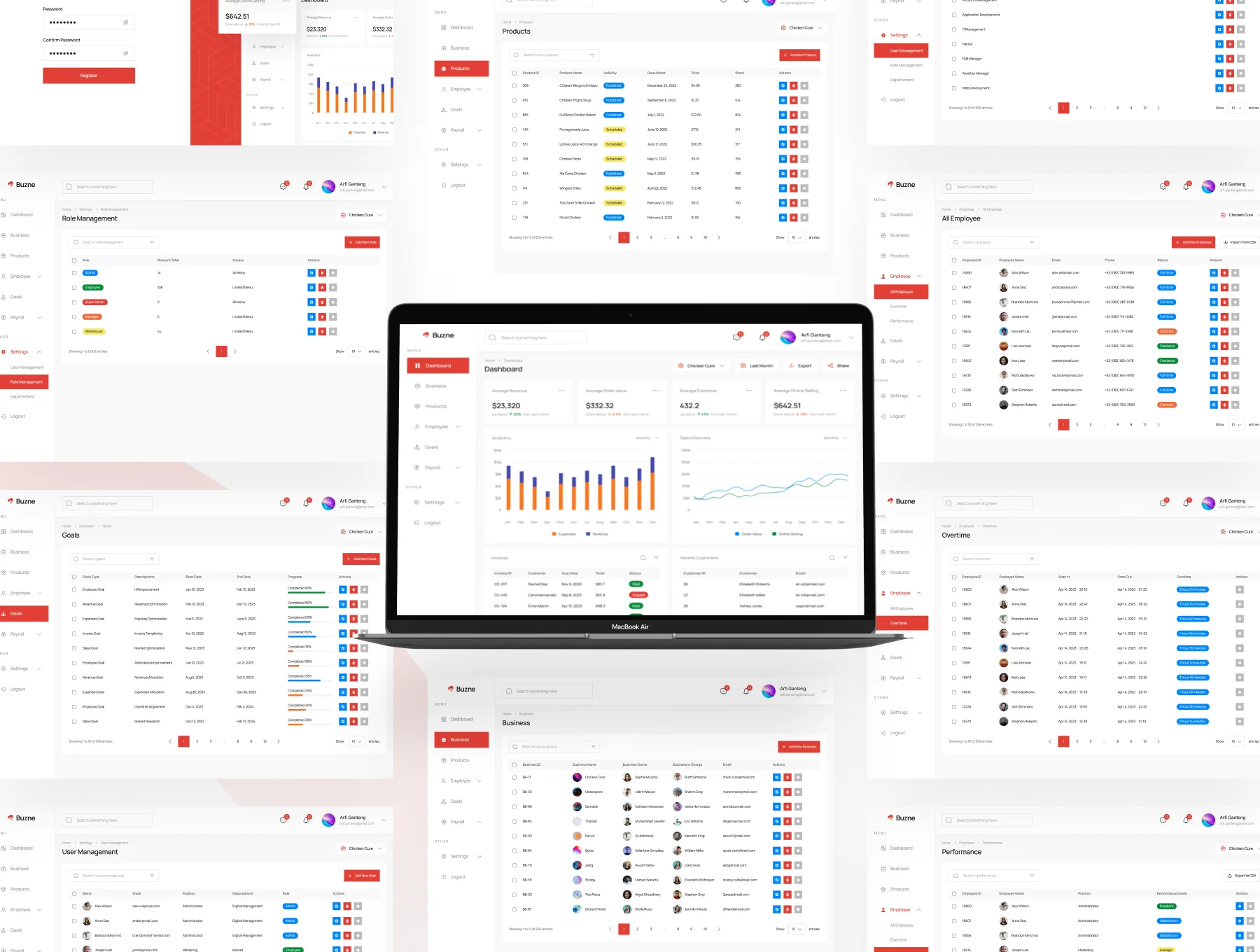 Business Management Dashboard UI Kit - Buzne 3