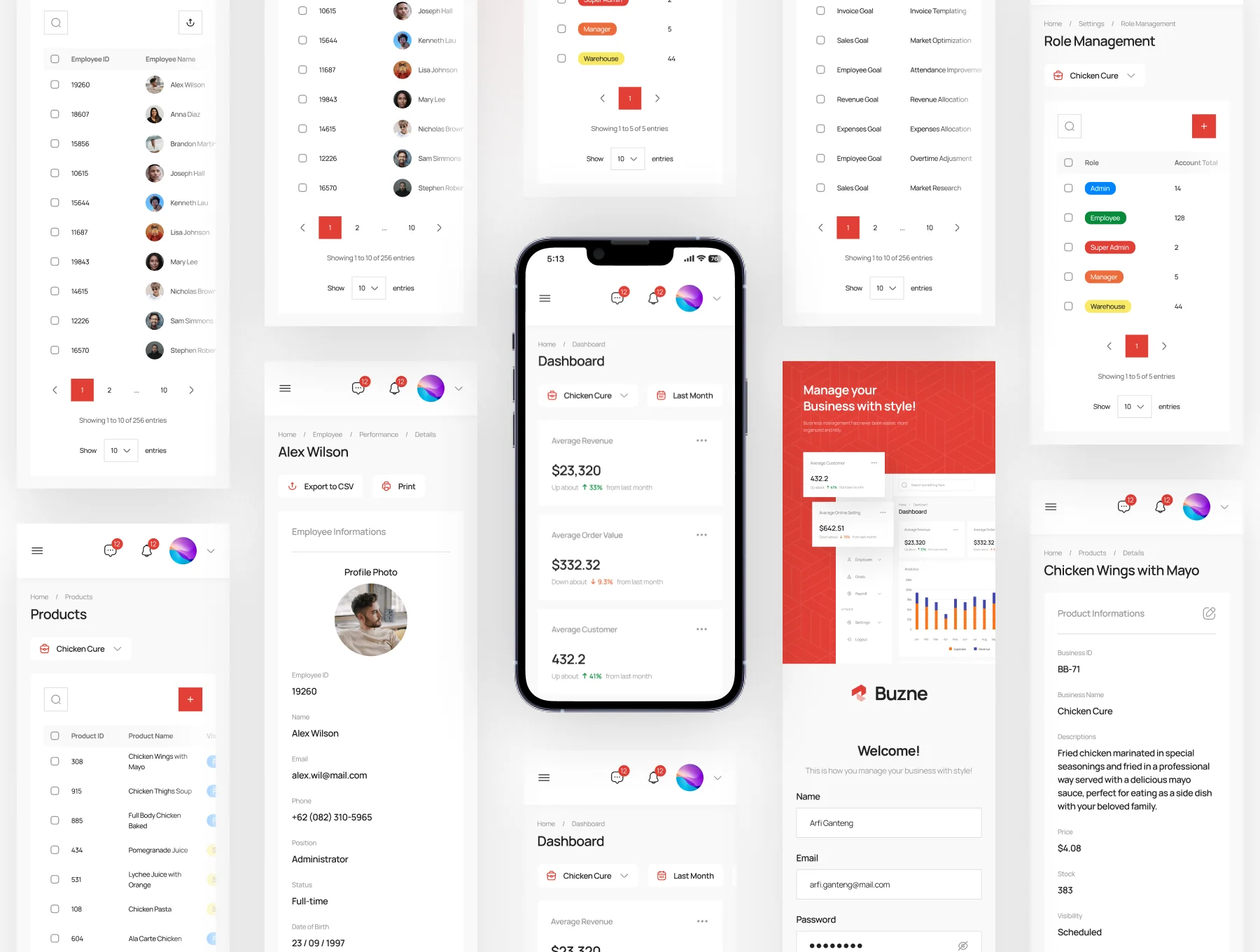 Business Management Dashboard UI Kit - Buzne 4