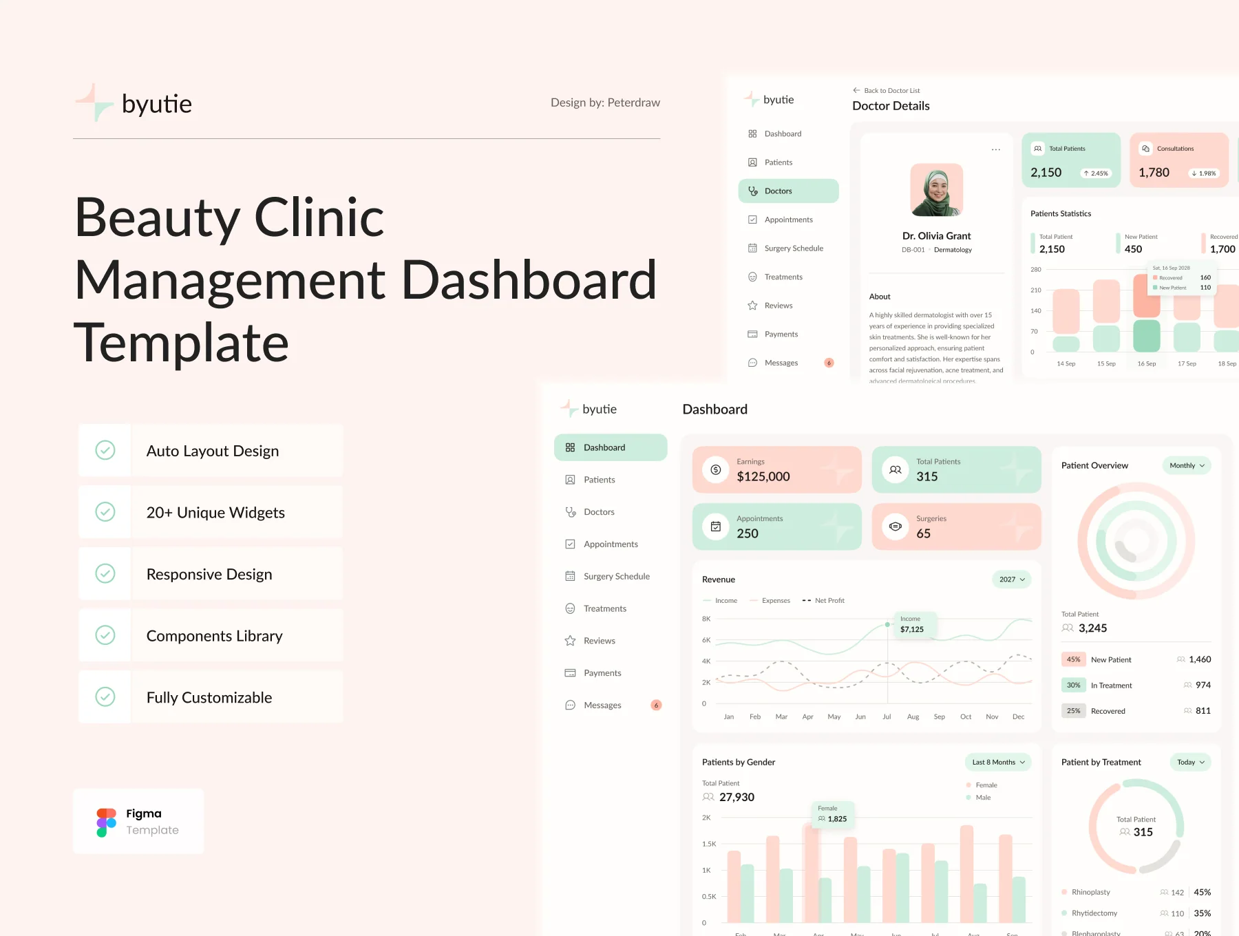 Byutie - Beauty Clinic Management Dashboard
