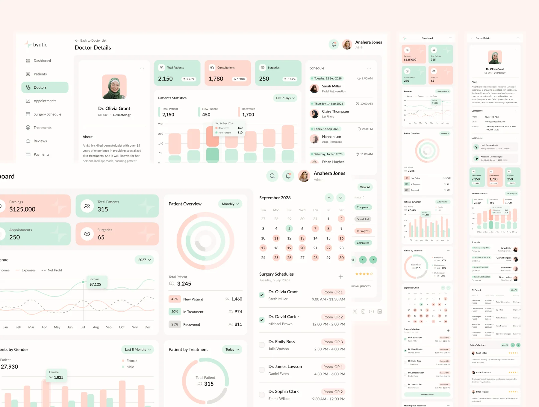Byutie - Beauty Clinic Management Dashboard 2
