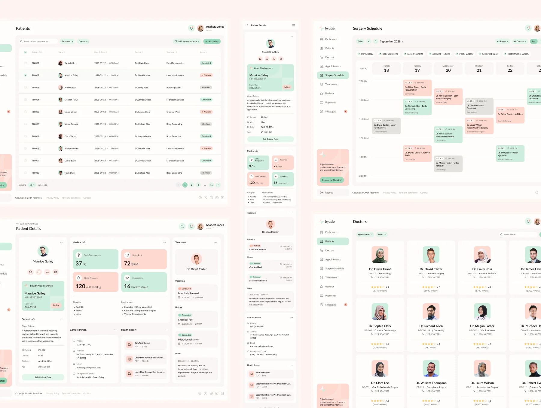 Byutie - Beauty Clinic Management Dashboard 3