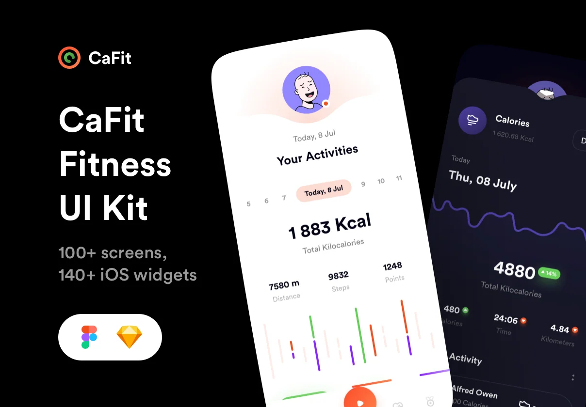 CaFit Fitness UI Kit