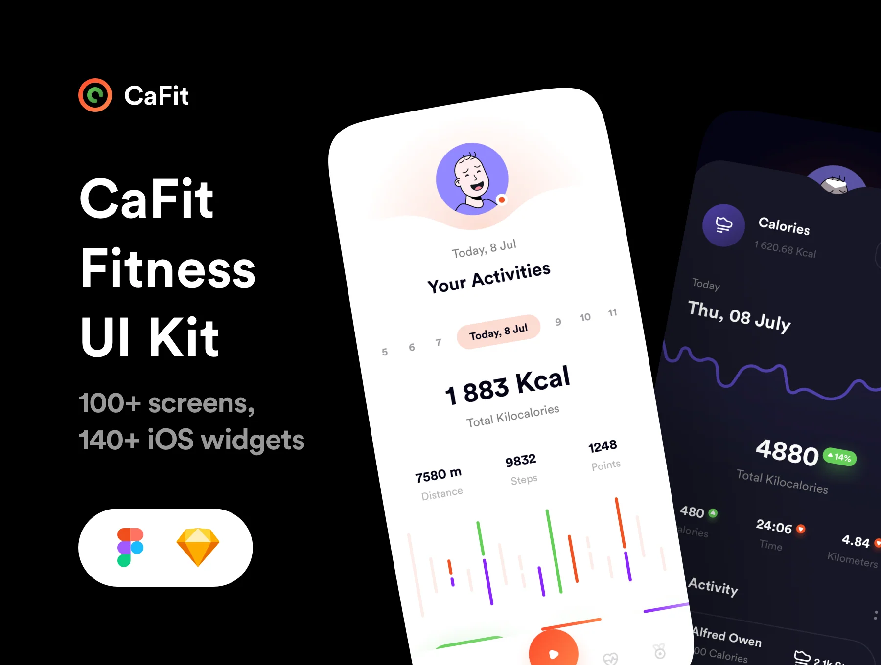 CaFit Fitness UI Kit