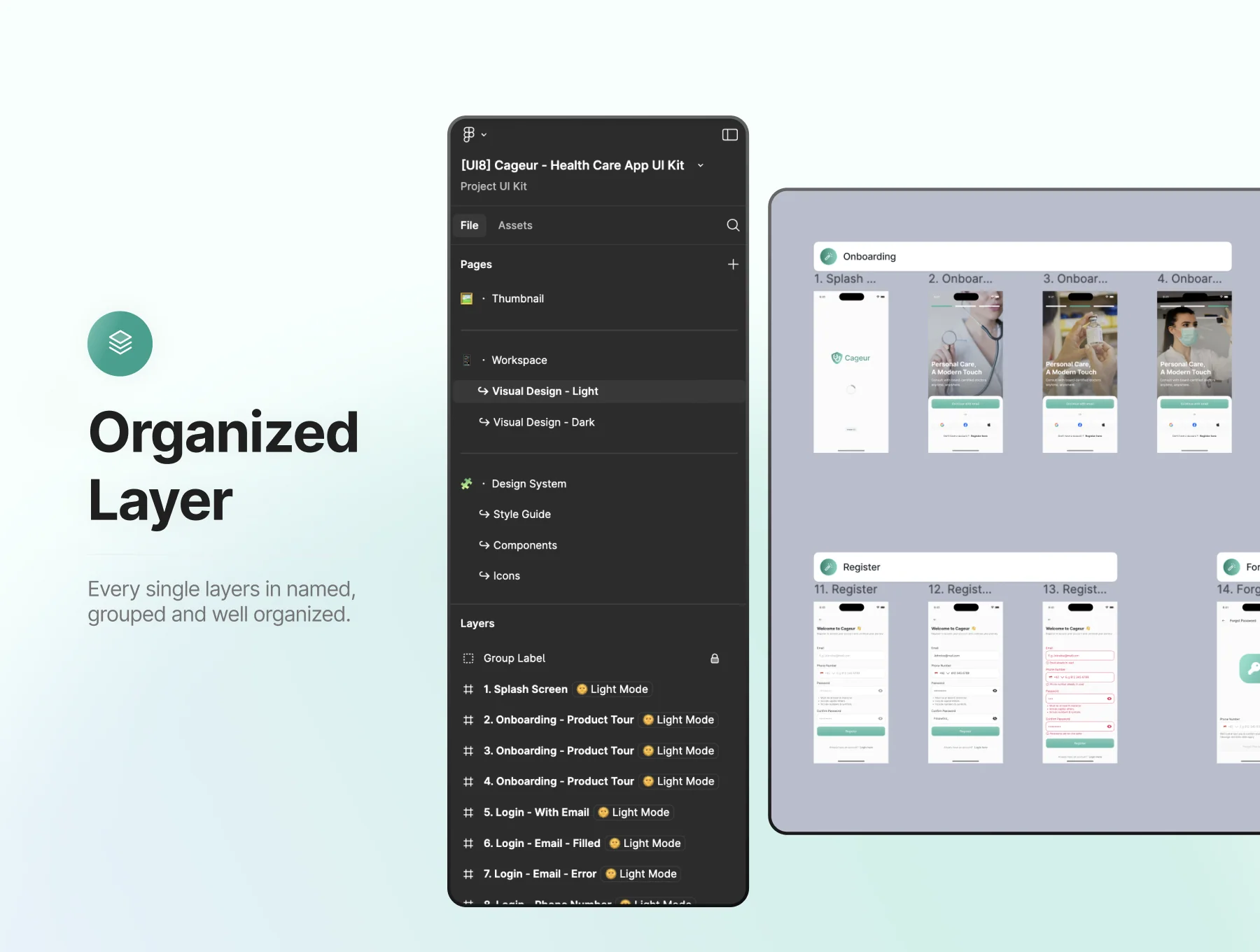 Cageur - Health Care App UI Kit 3