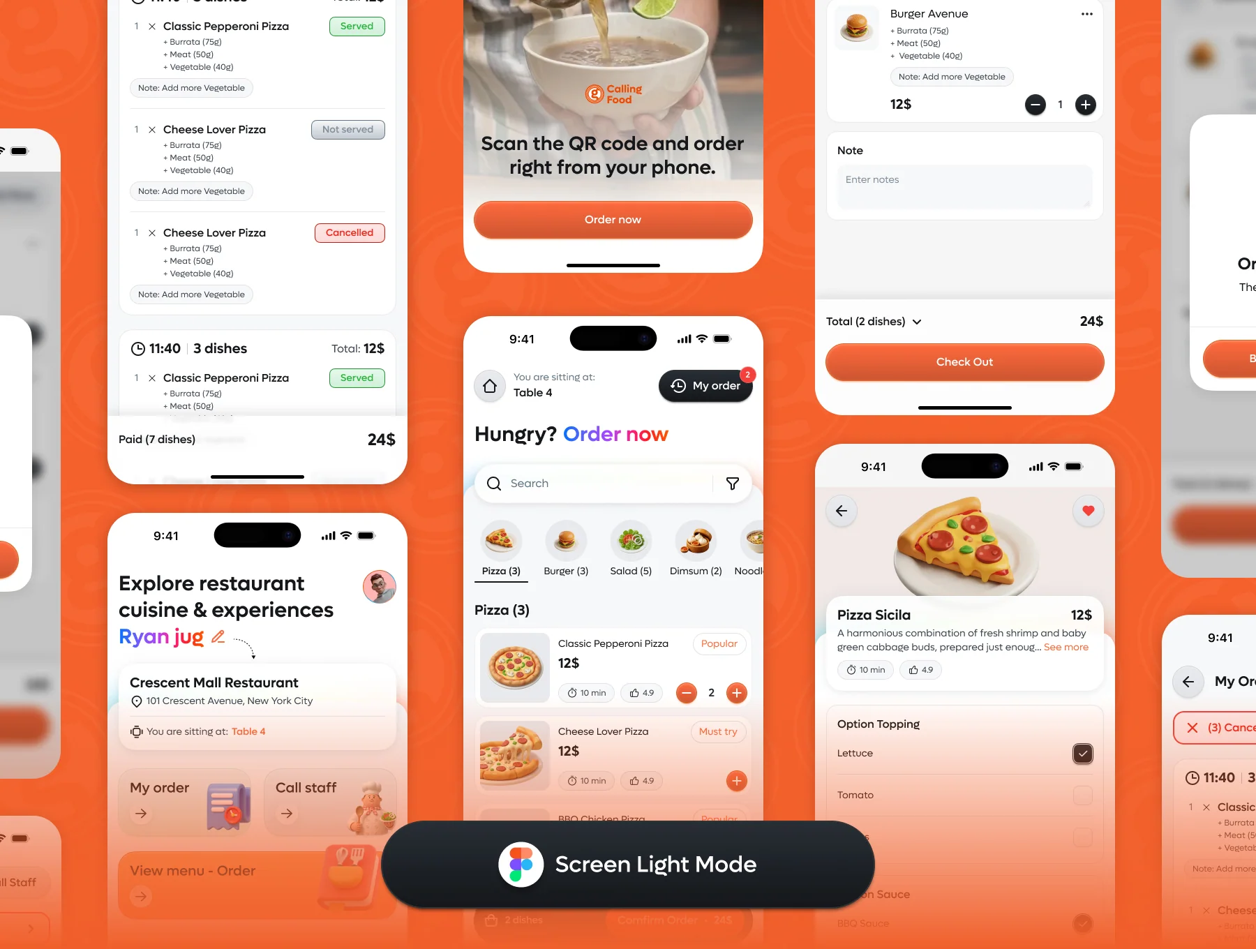 Calling Food Kit 4