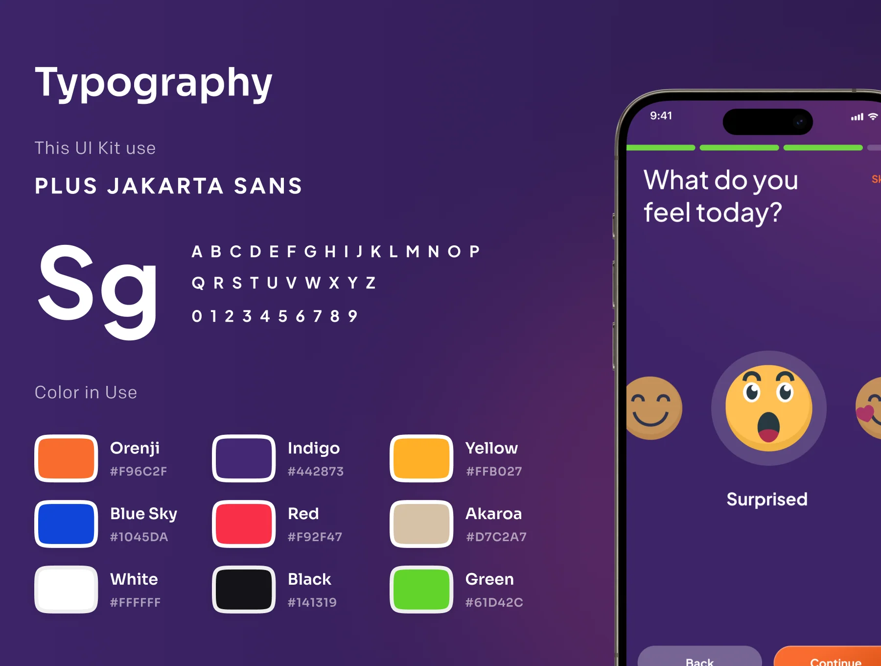 CalmDay - Mental Health Tracker Mobile App UI Kit 5