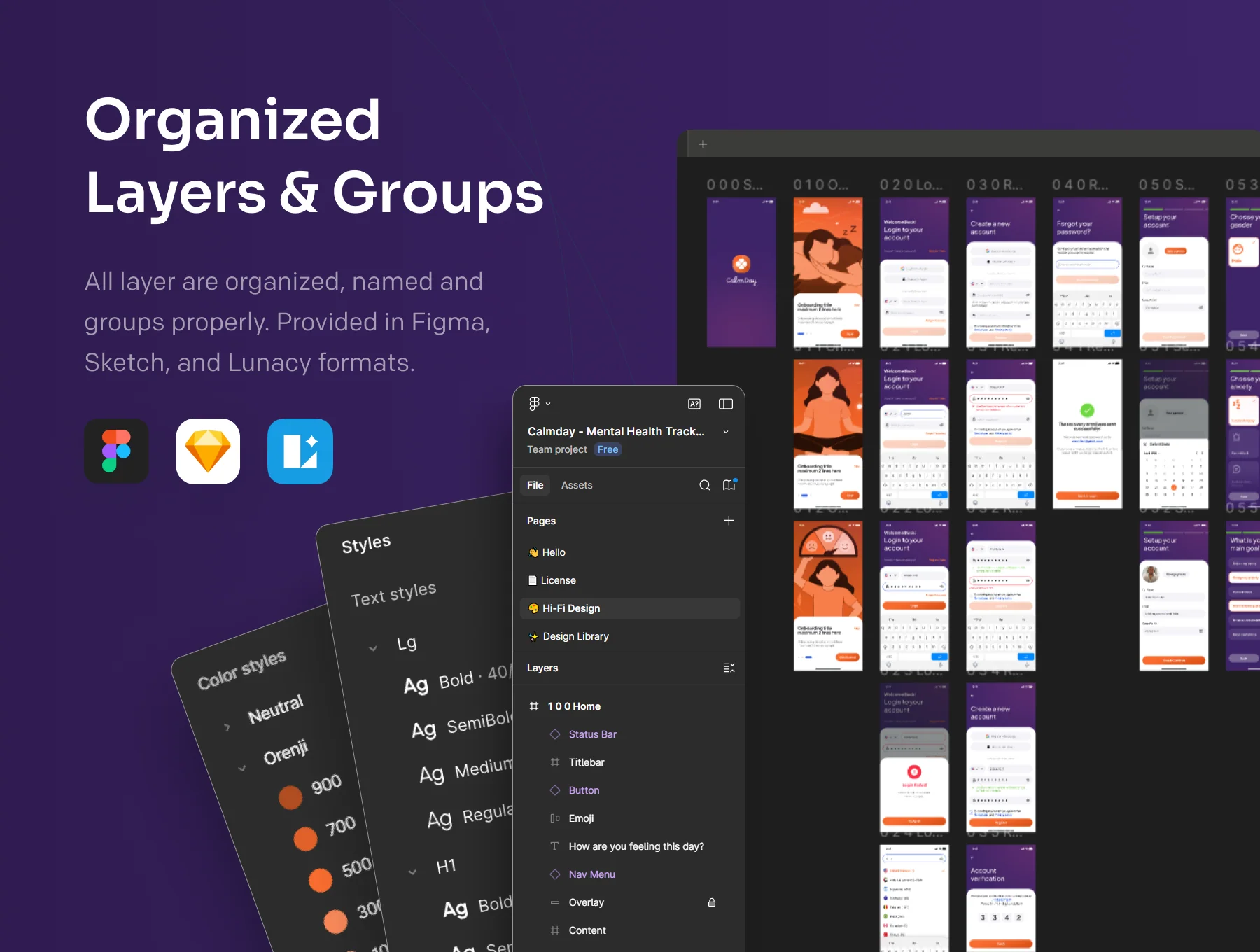 CalmDay - Mental Health Tracker Mobile App UI Kit 7