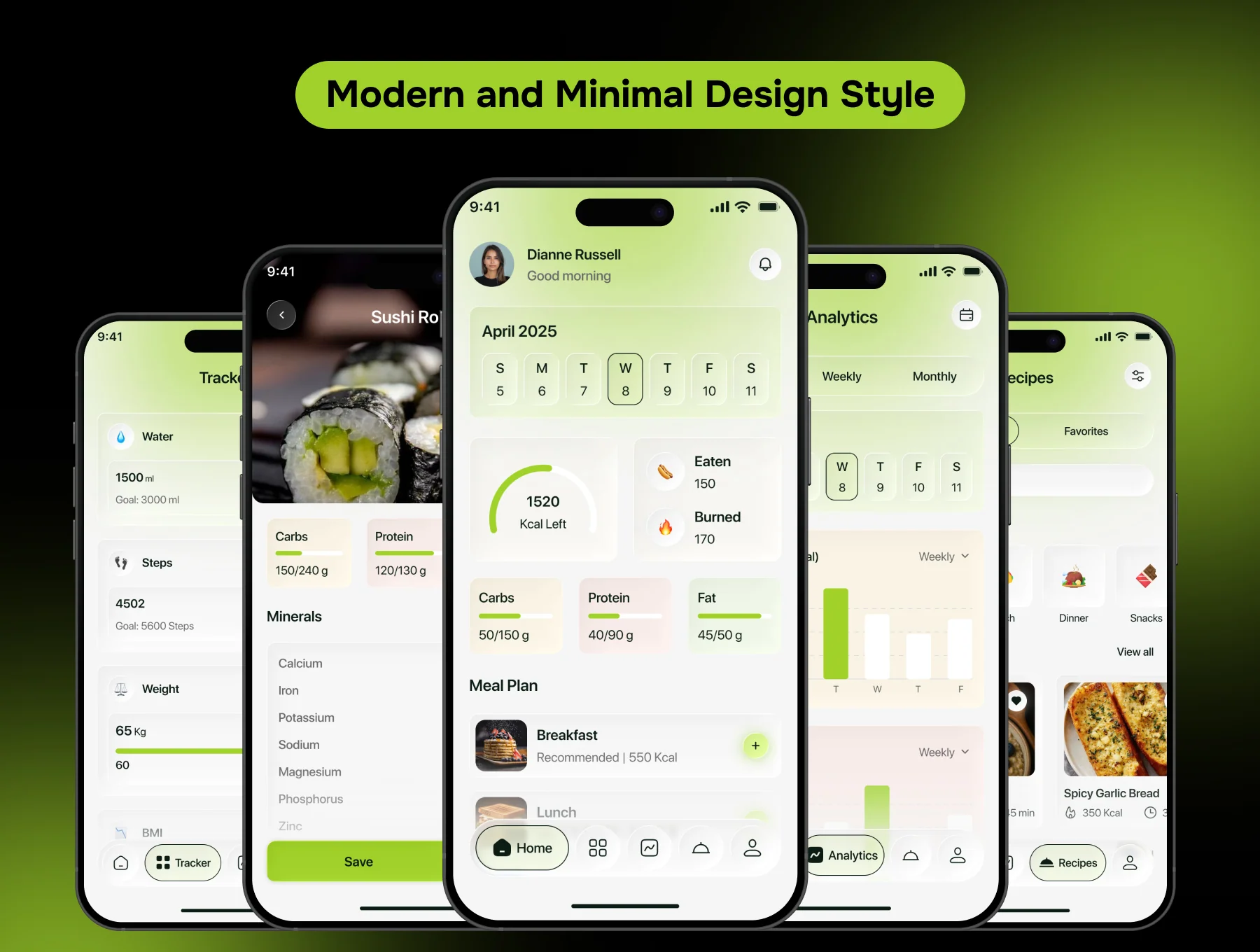 CalTrack – Calorie Tracker App UI Kit 3