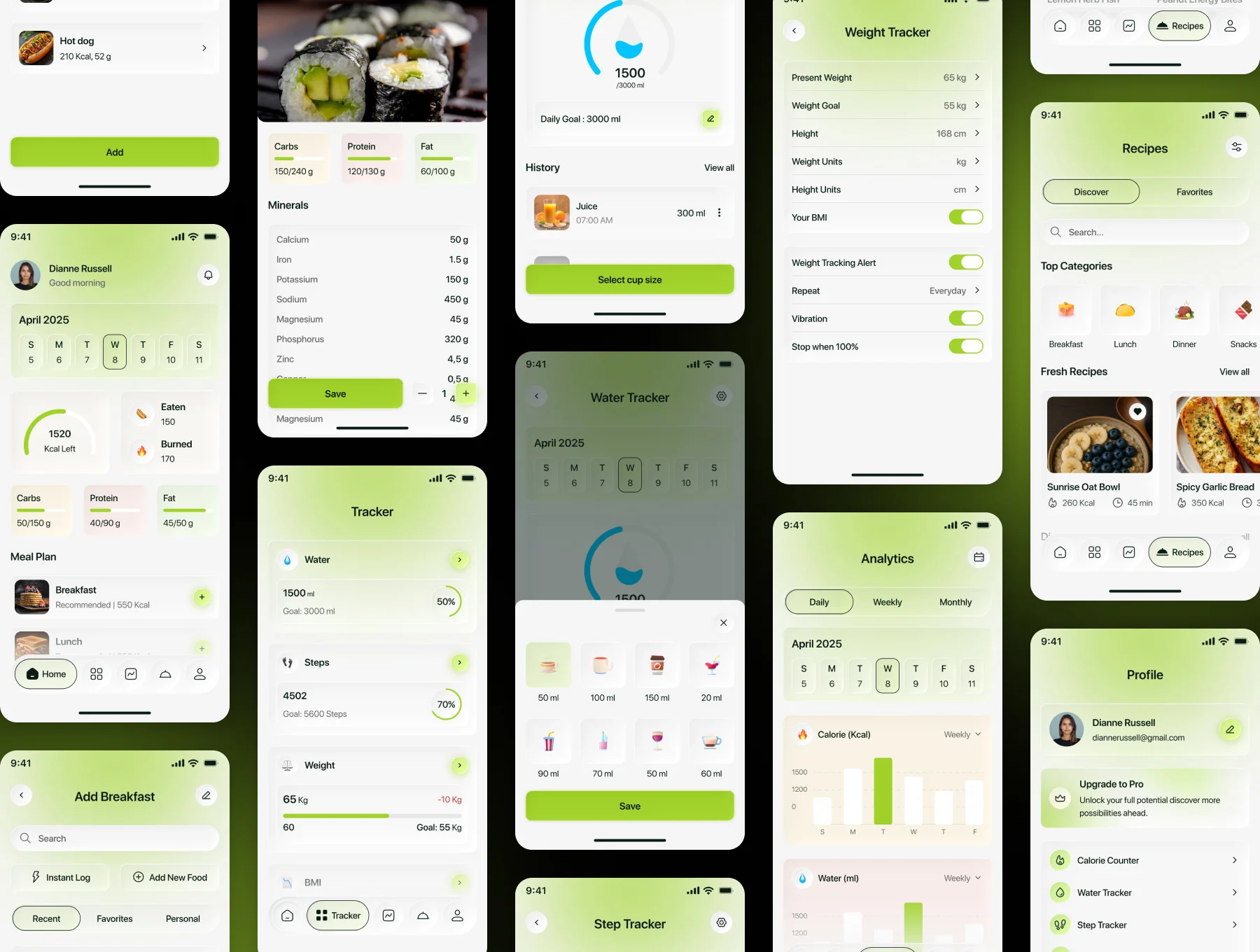 CalTrack – Calorie Tracker App UI Kit 4