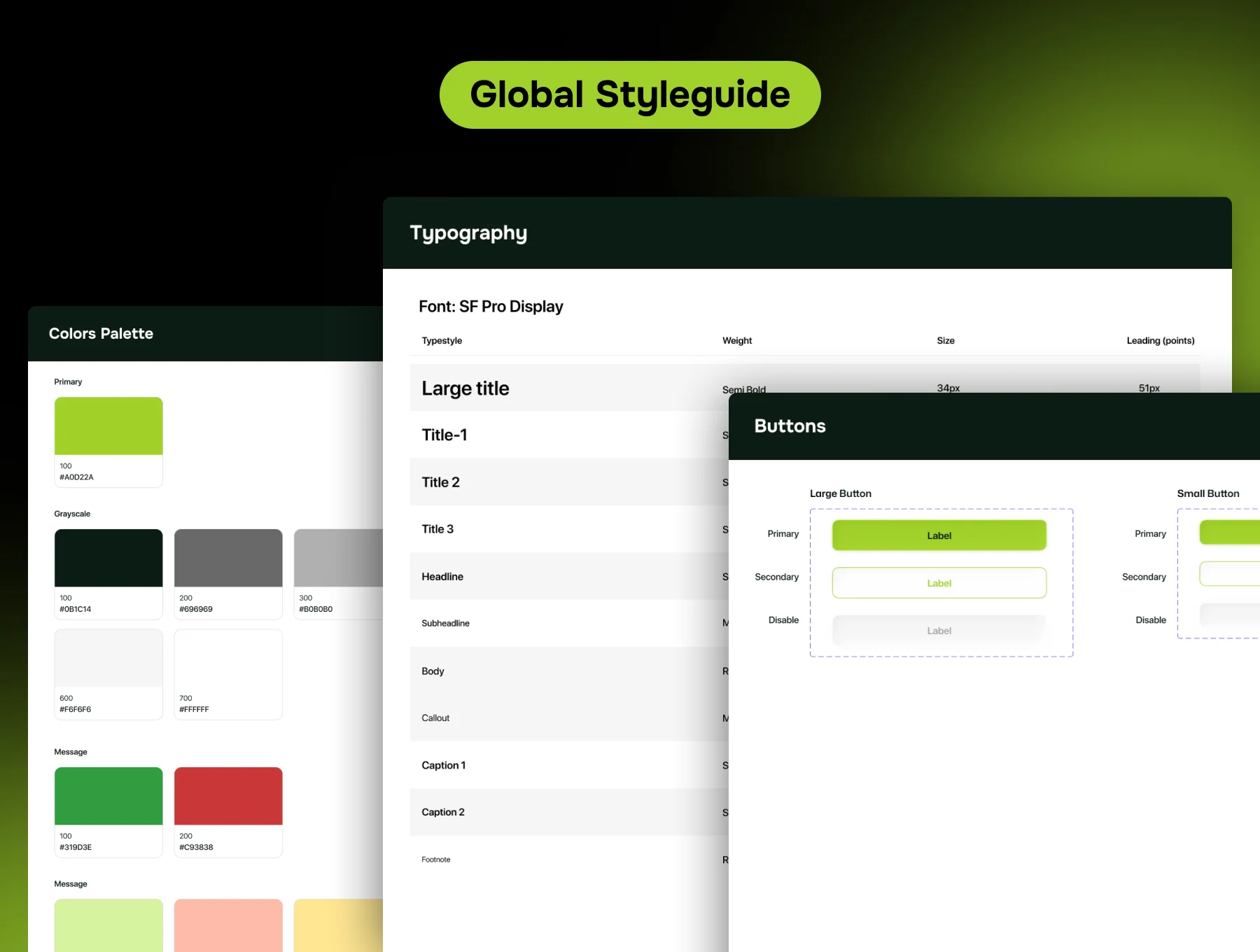CalTrack – Calorie Tracker App UI Kit 5