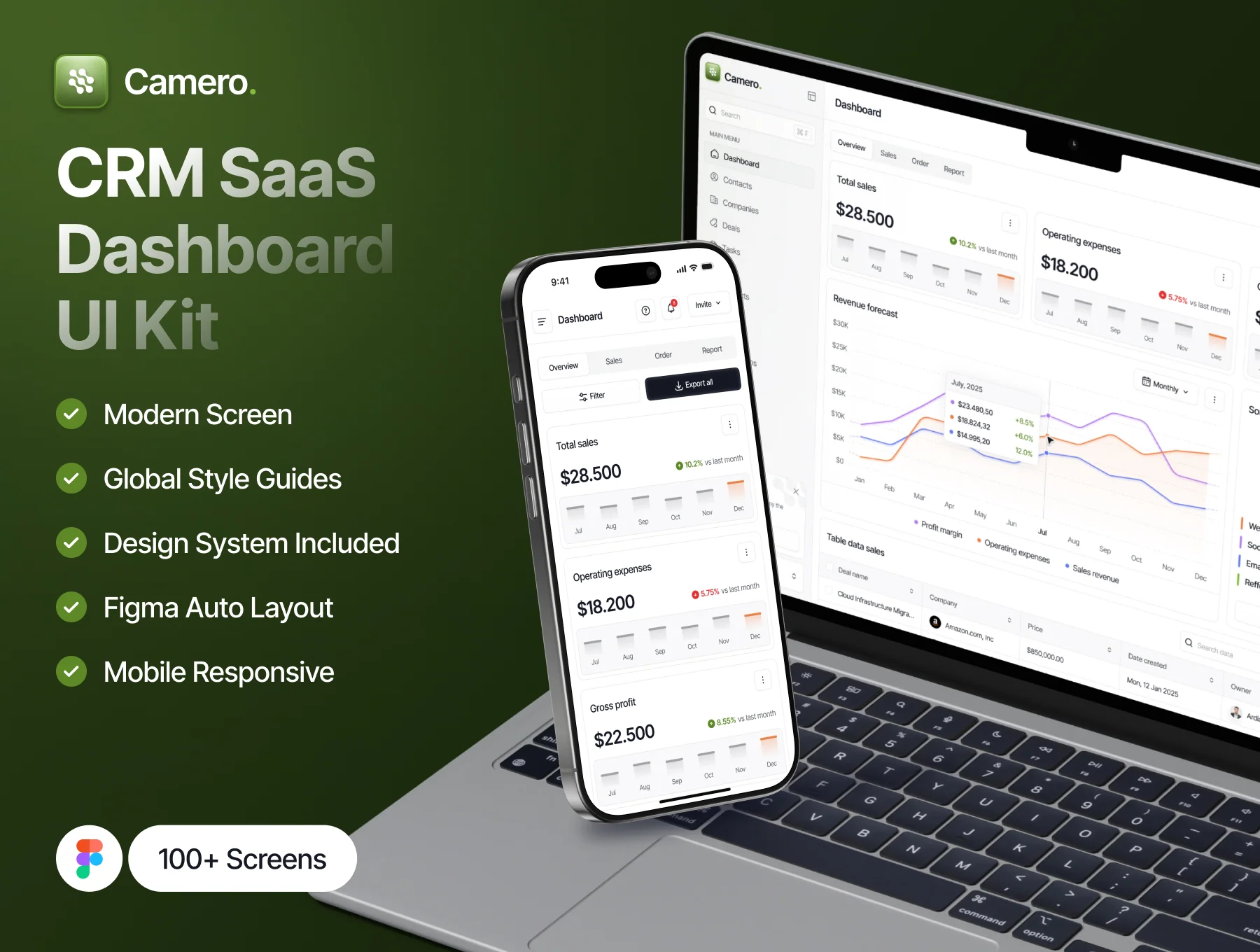 Camero - CRM Dashboard UI Kit