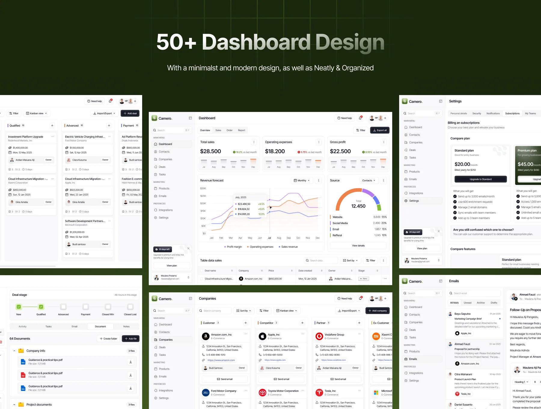 Camero - CRM Dashboard UI Kit 3